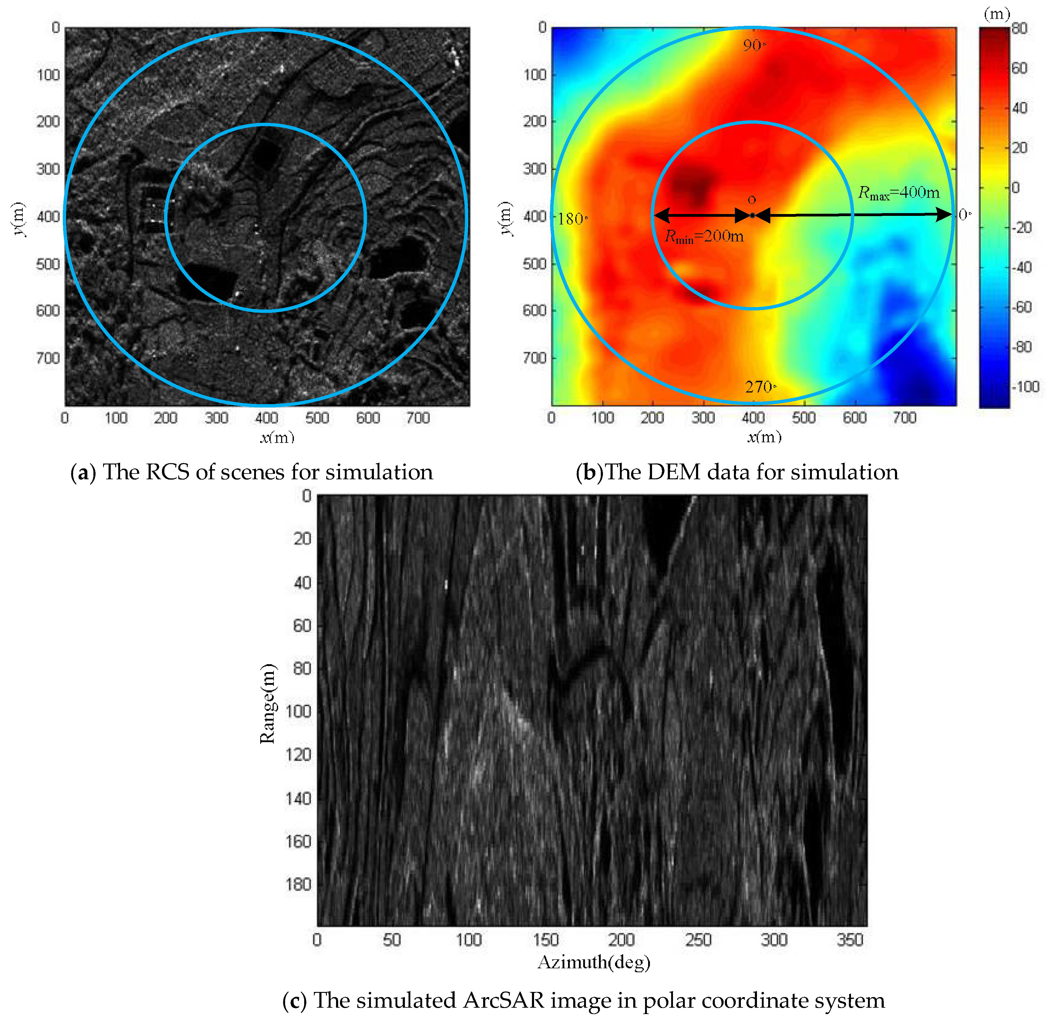 Sensors 19 02921 g018 Sensors 19 02921 g018
