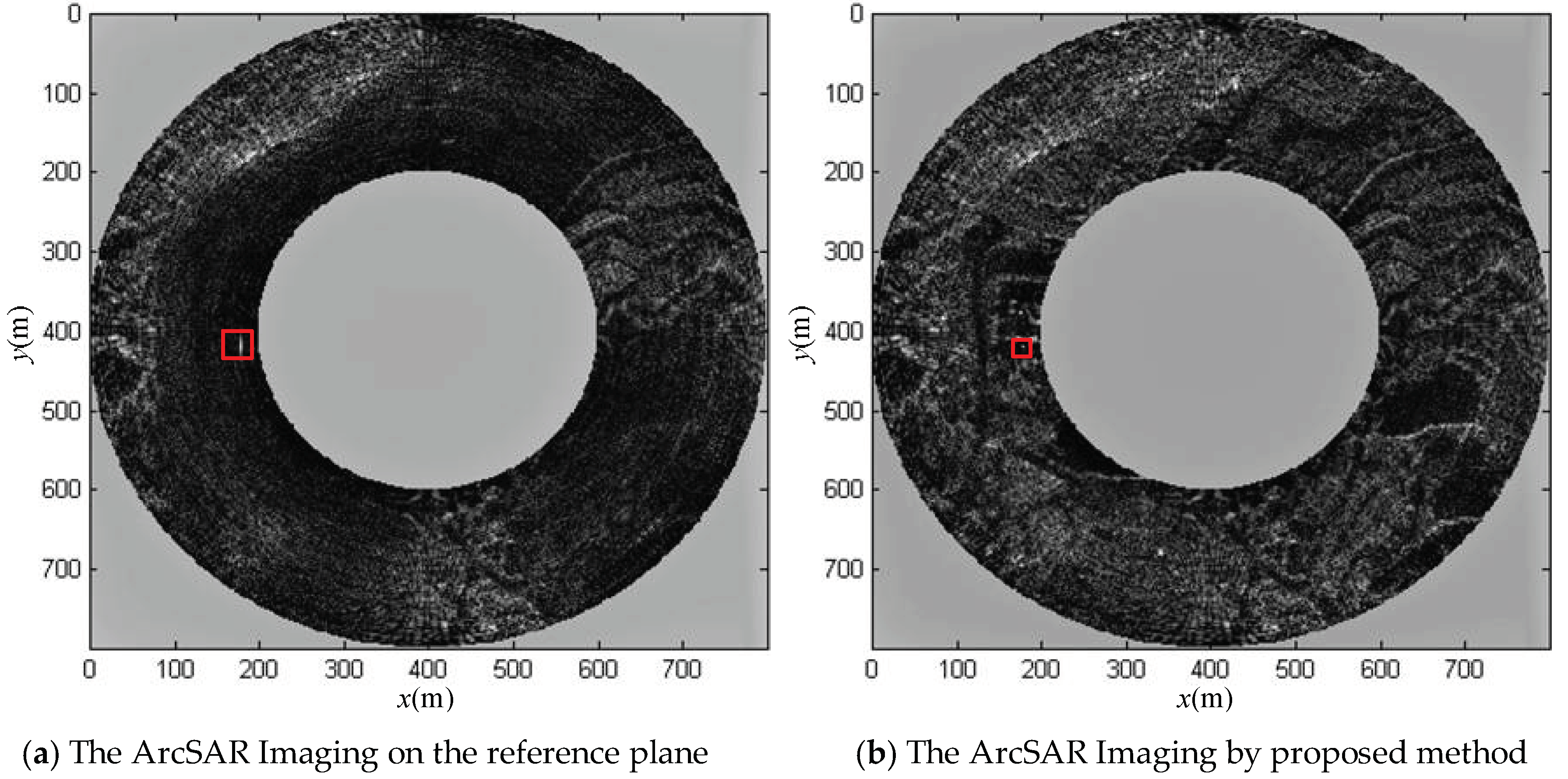 Sensors 19 02921 g022 Sensors 19 02921 g022