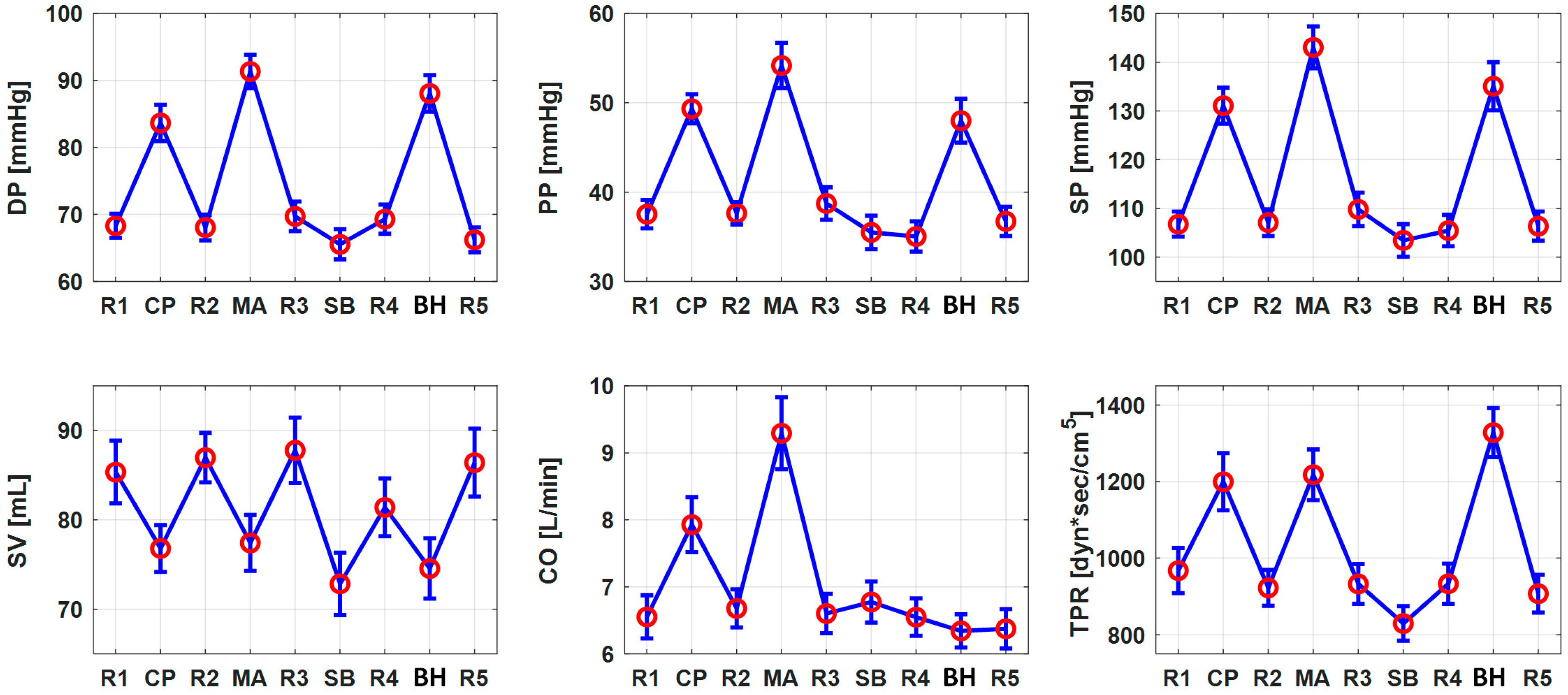 Sensors 19 02922 g003 Sensors 19 02922 g003
