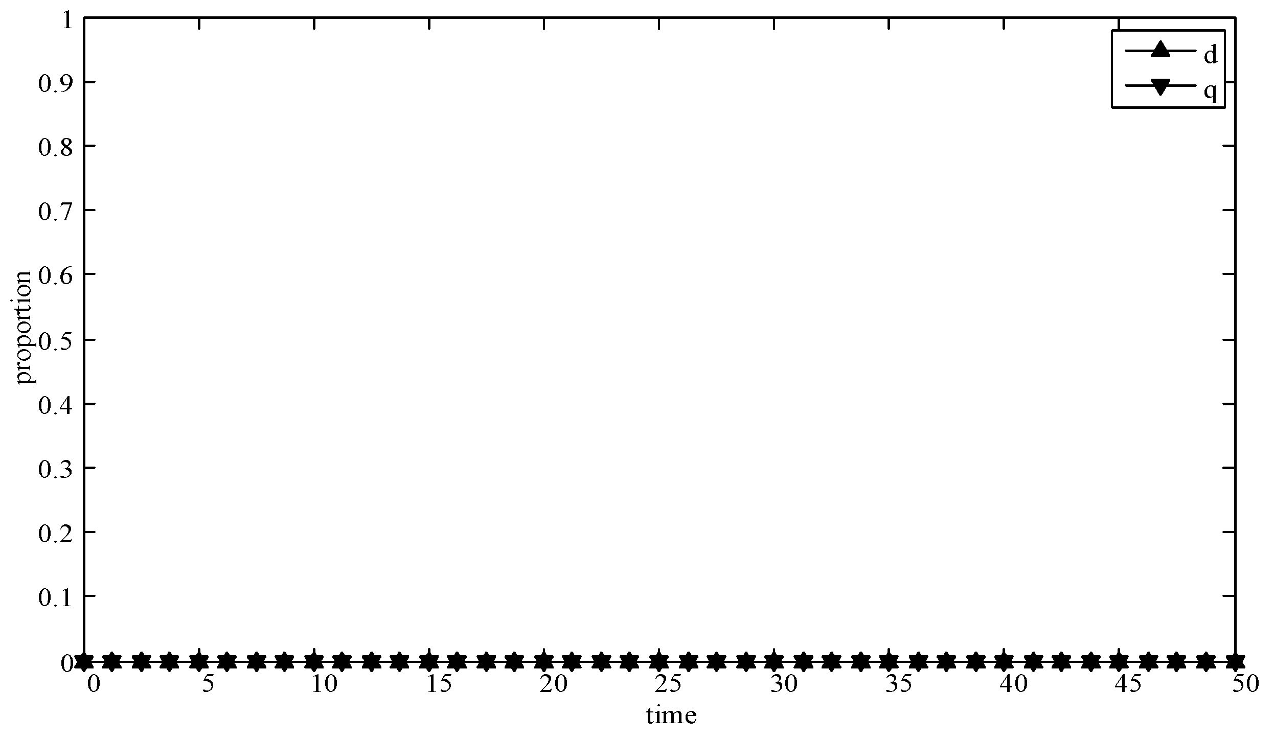 Sensors 19 02927 g004