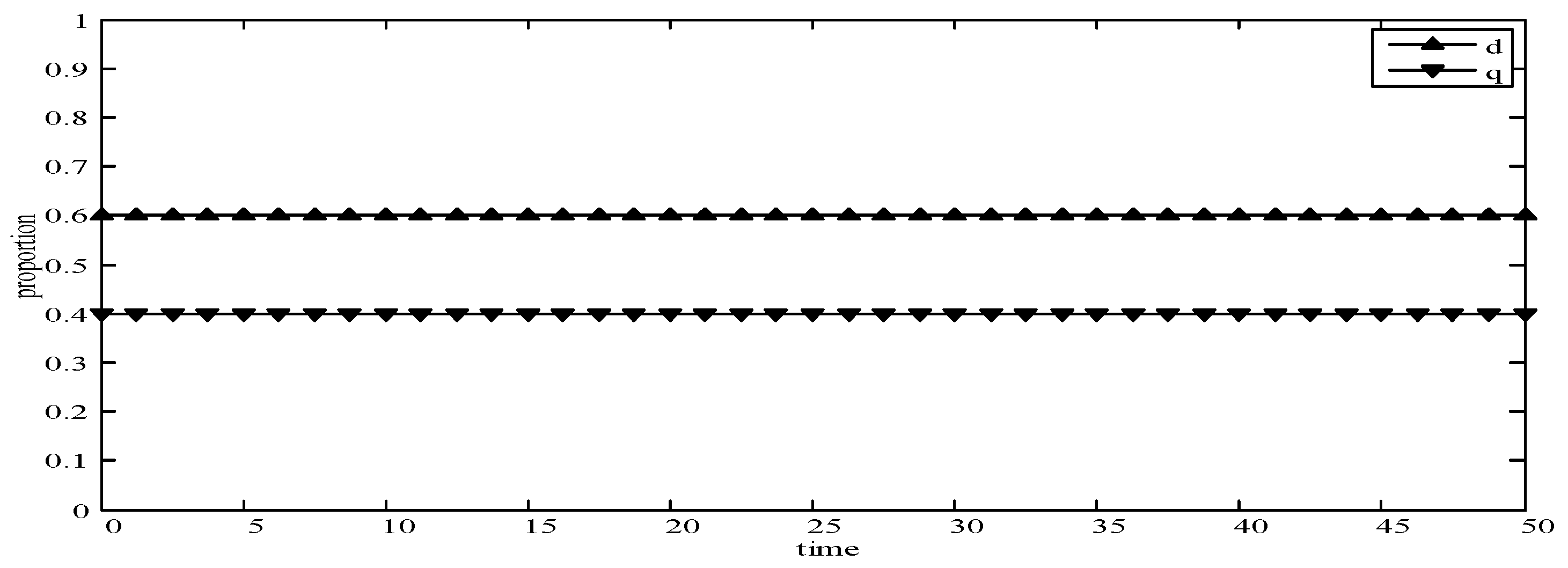 Sensors 19 02927 g005