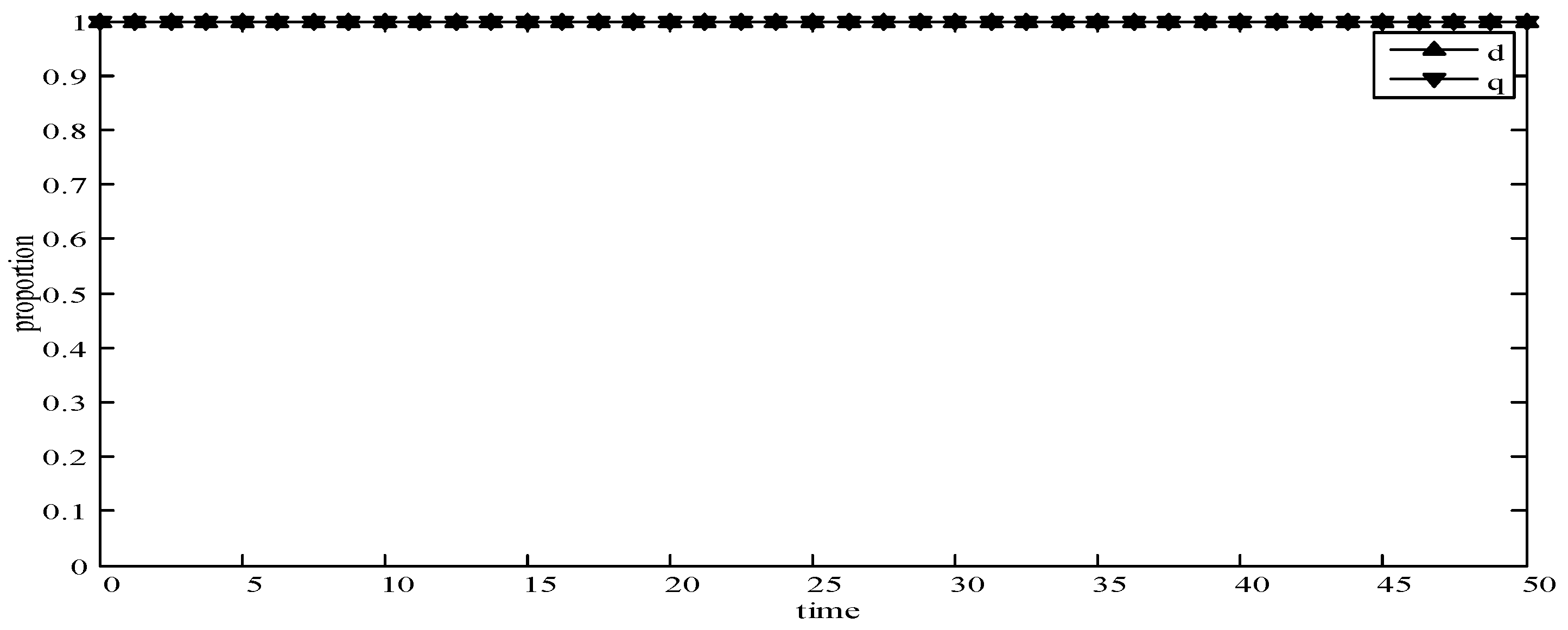 Sensors 19 02927 g006