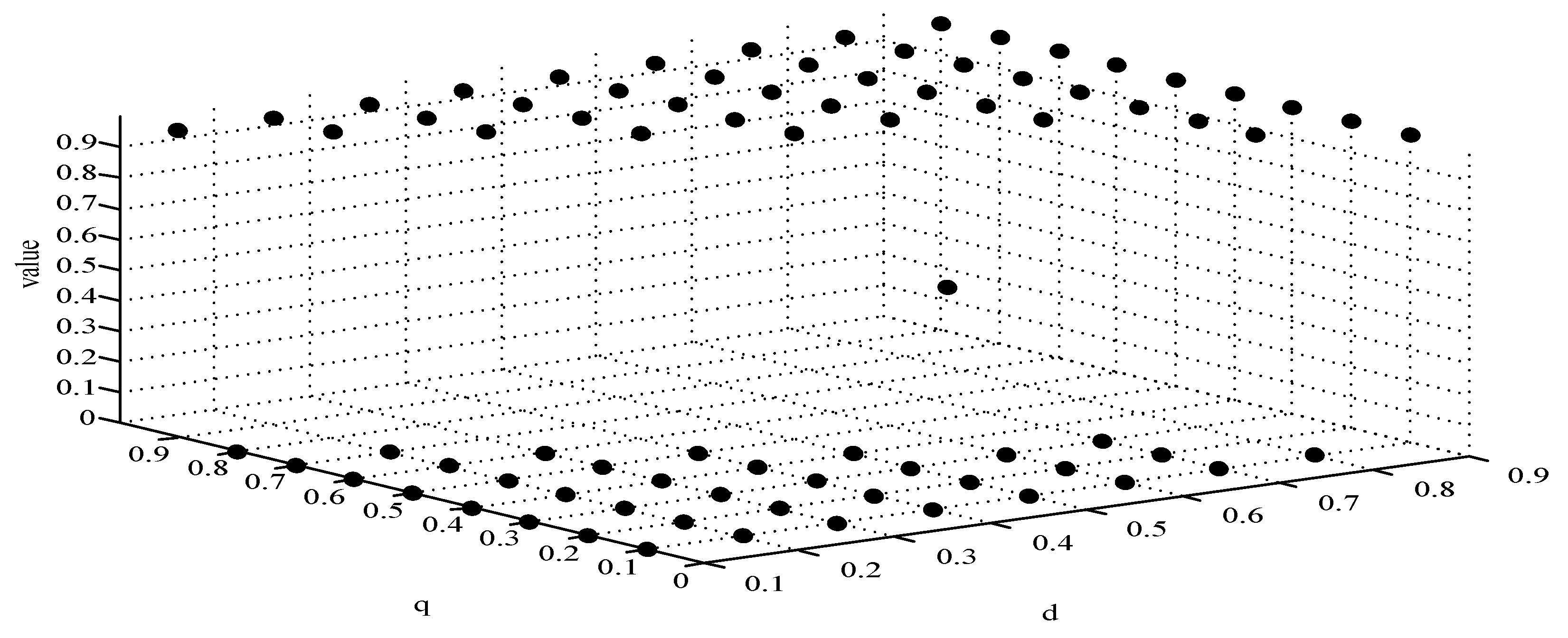 Sensors 19 02927 g010