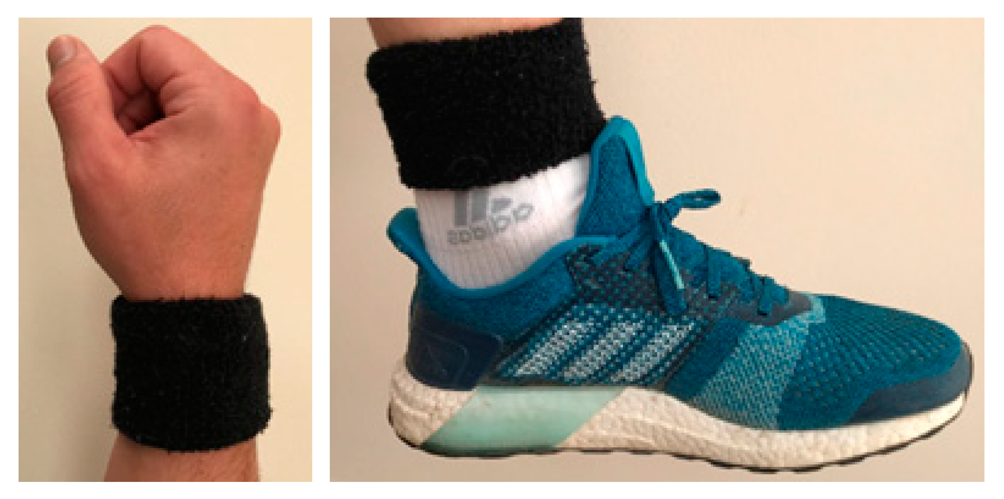 Sensors 19 02935 g002