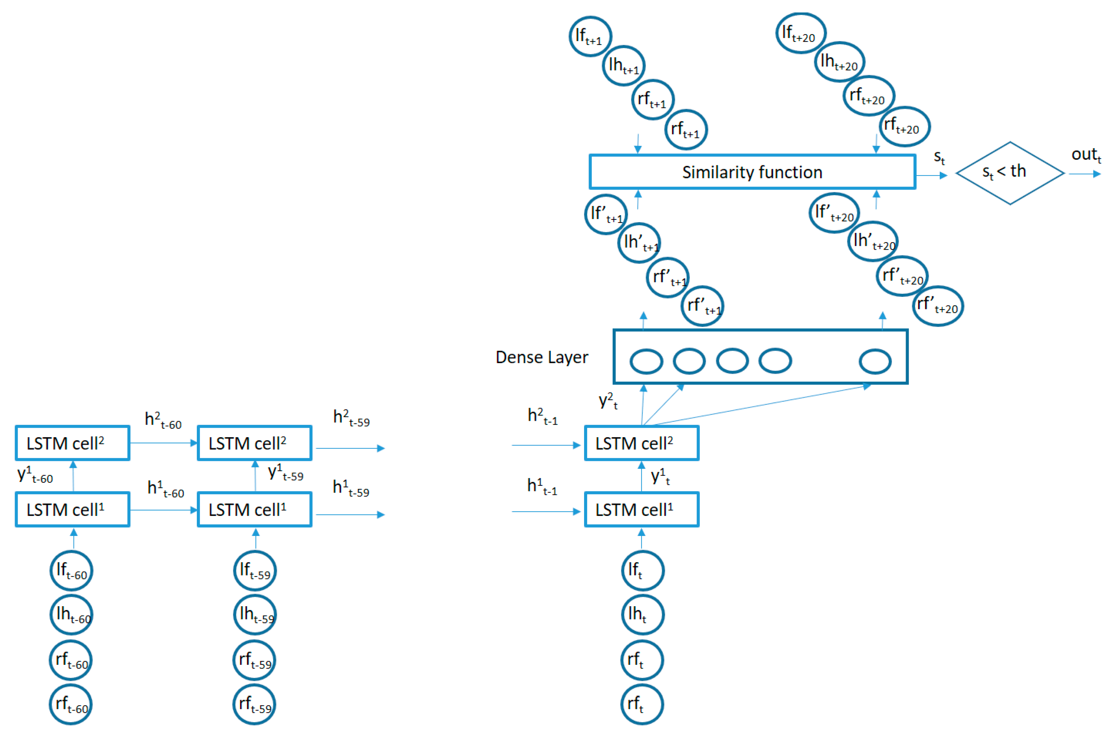 Sensors 19 02935 g004
