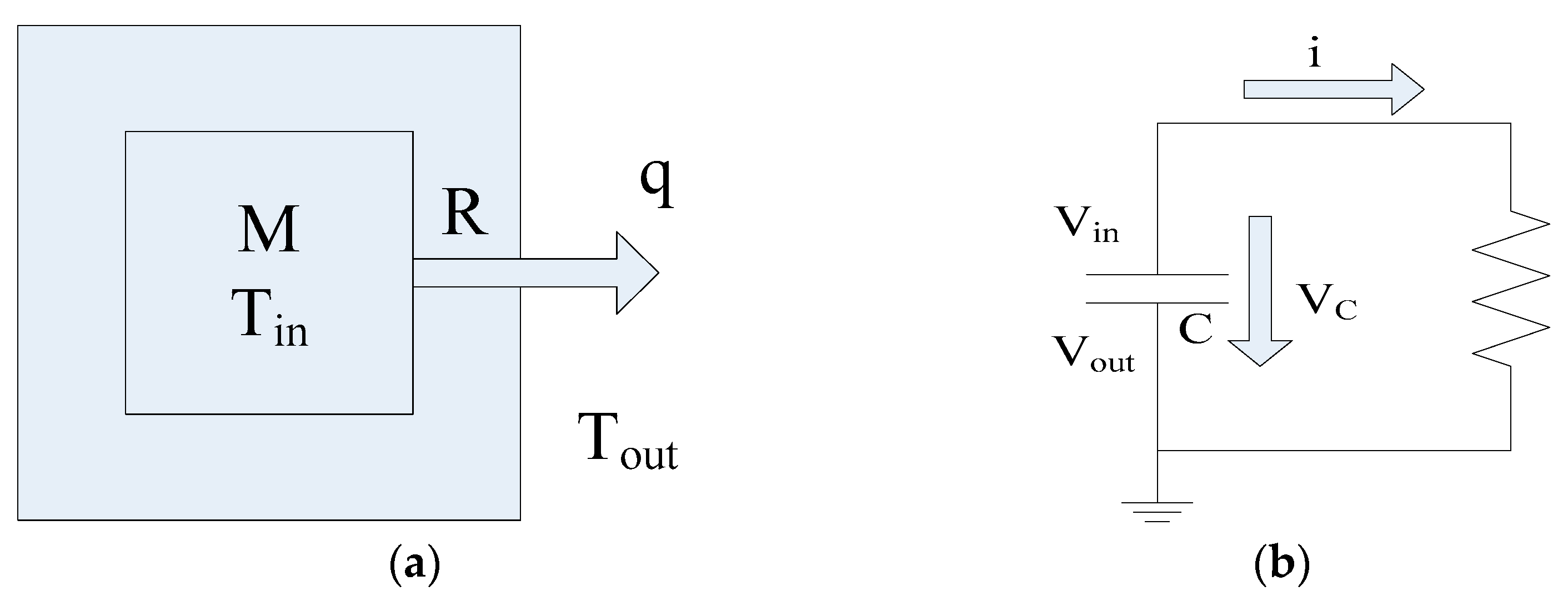 Sensors 19 02937 g001