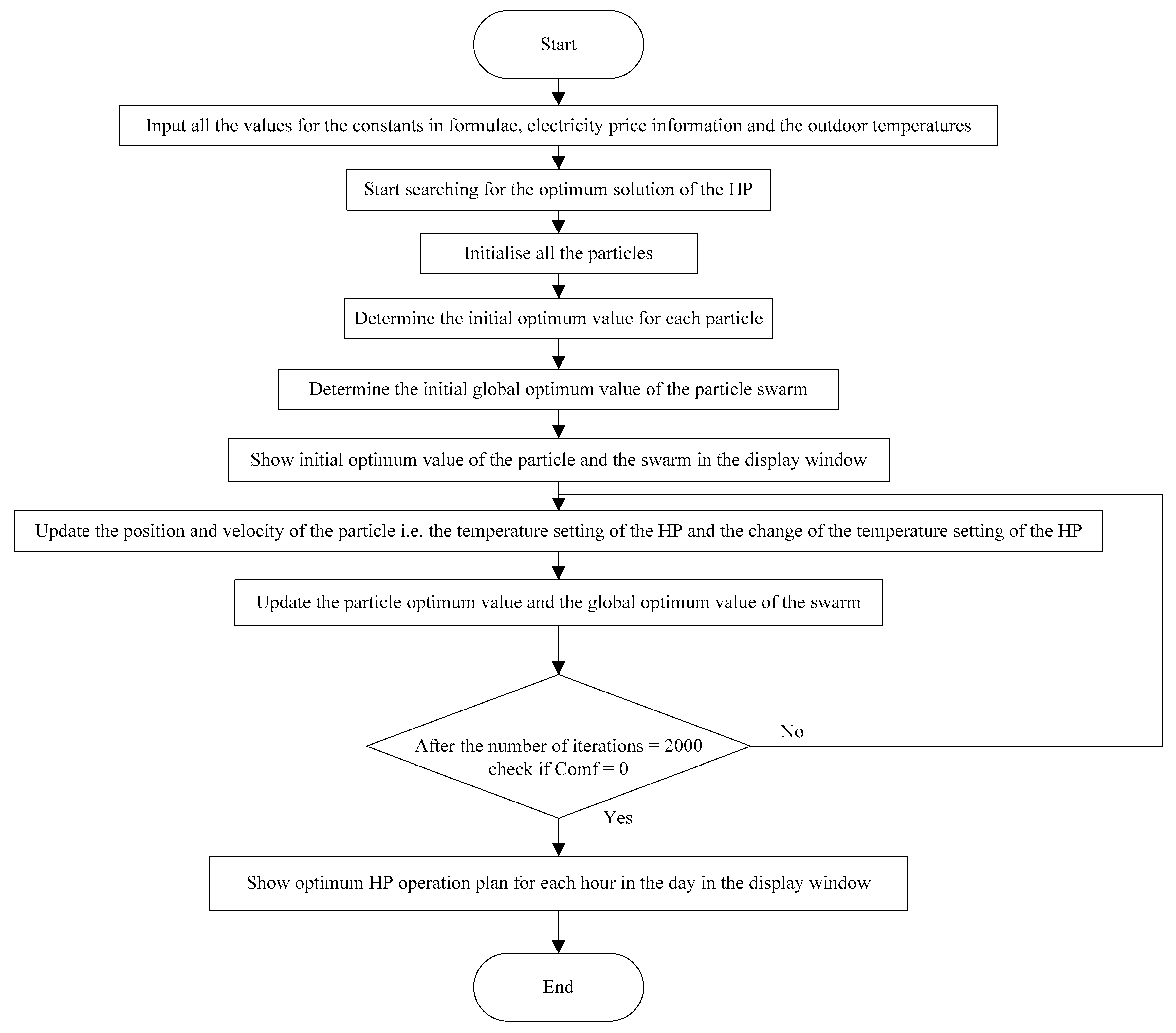 Sensors 19 02937 g004