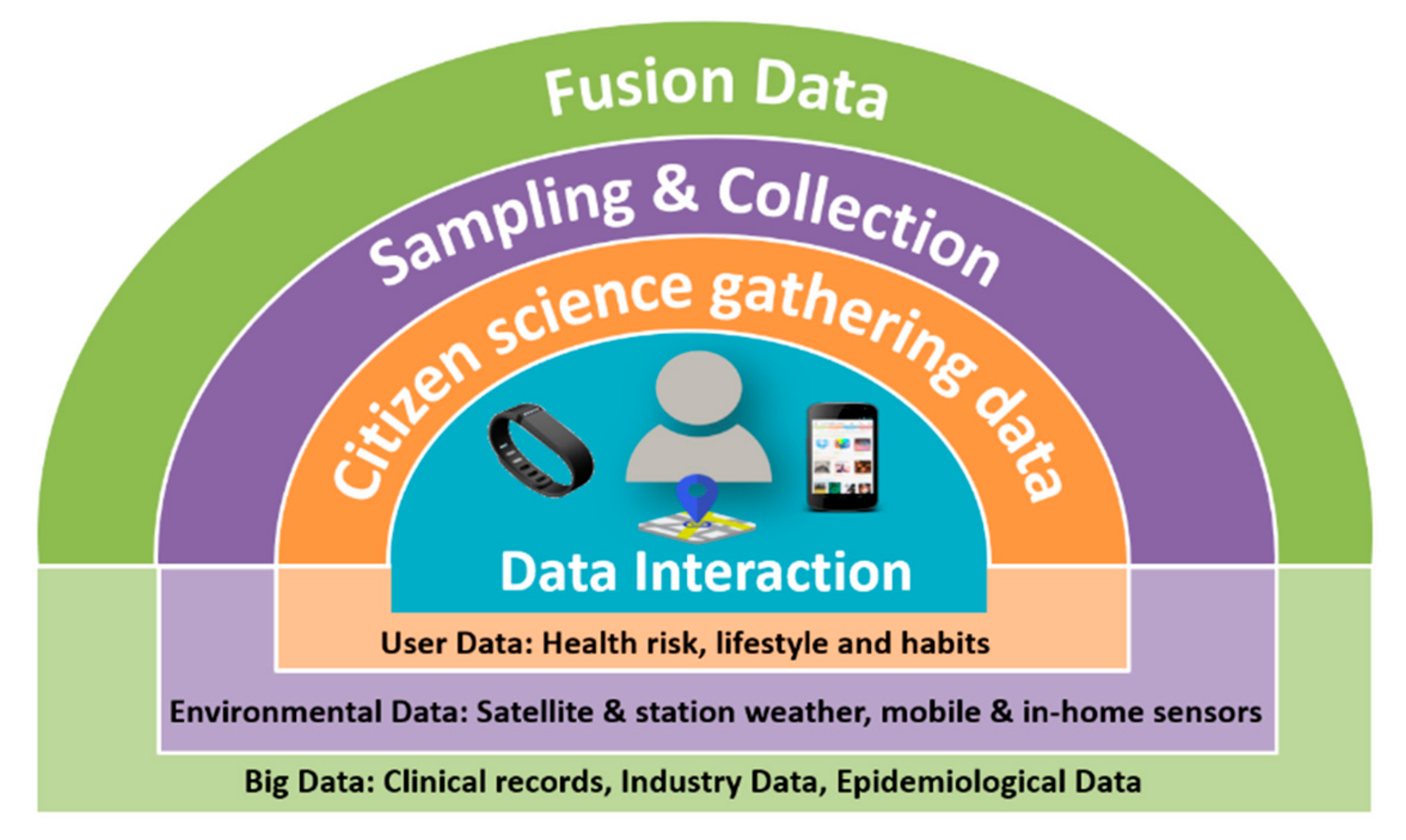 Sensors 19 02940 g001 Sensors 19 02940 g001