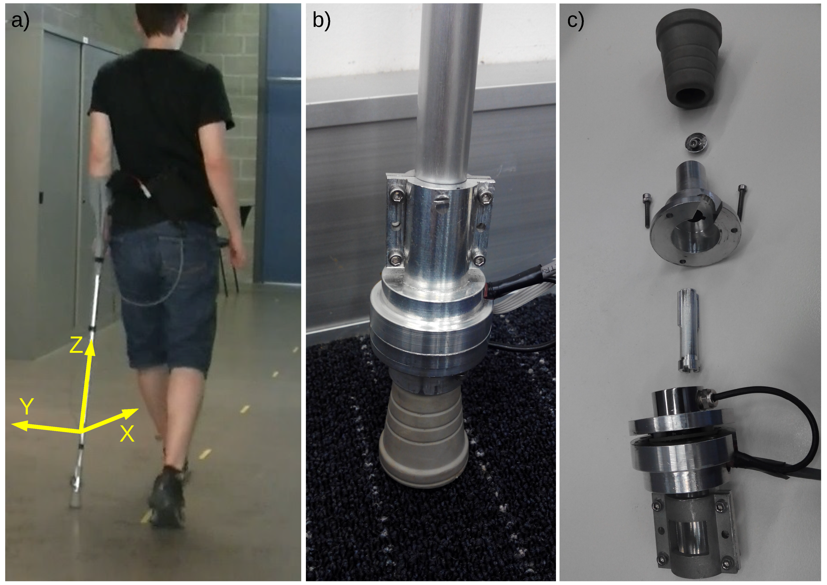 Sensors 19 02944 g001