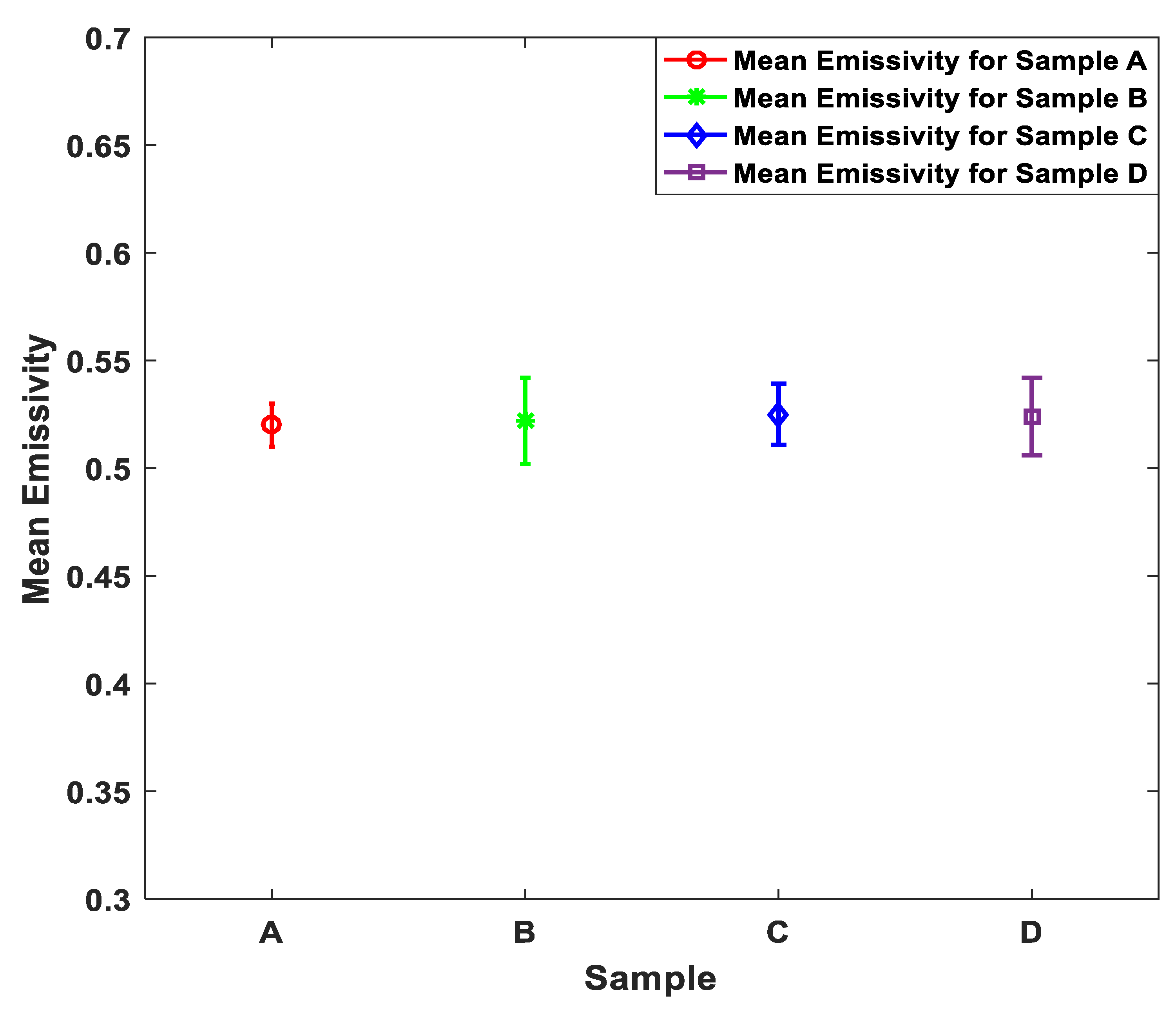 Sensors 19 02950 g006