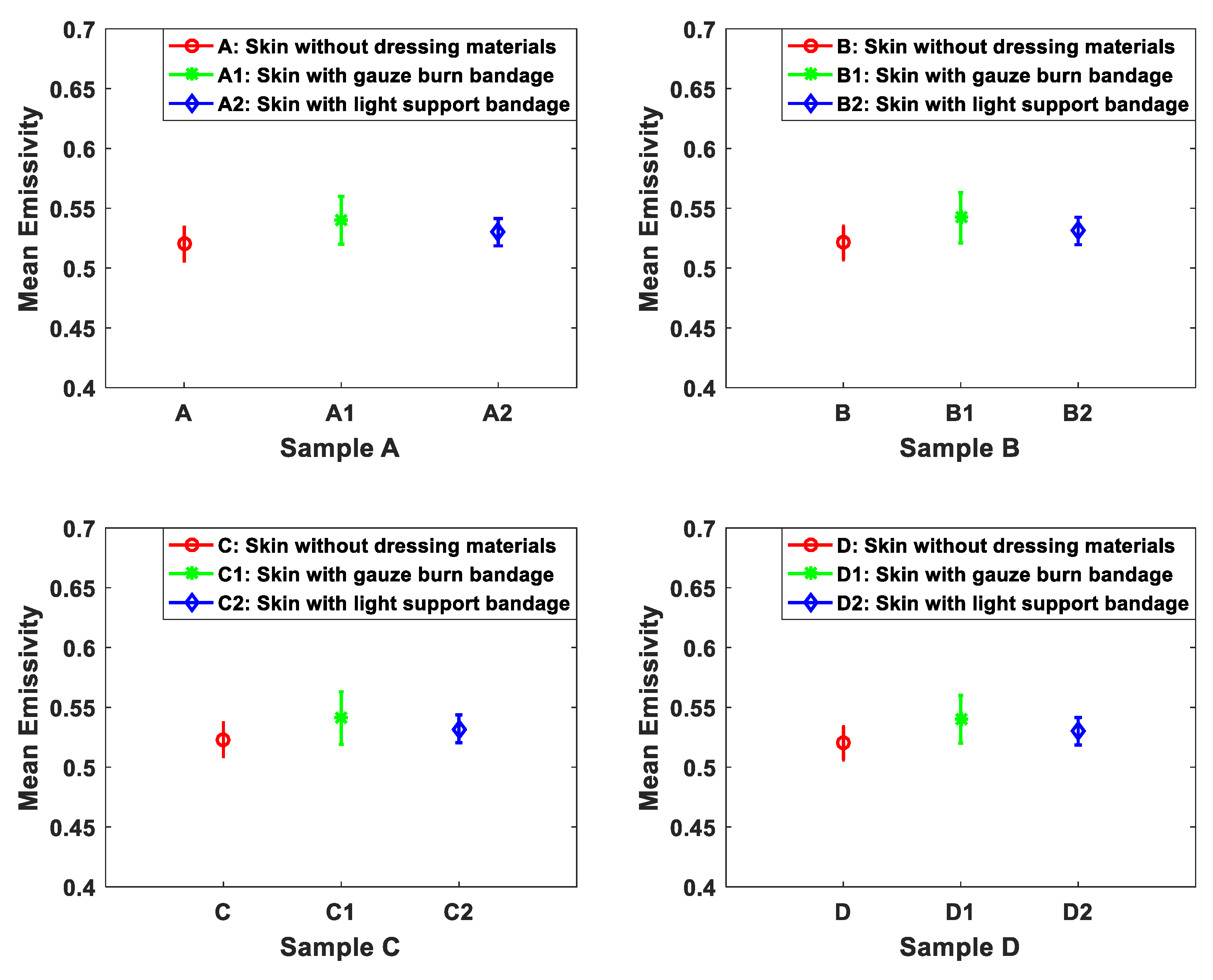 Sensors 19 02950 g007