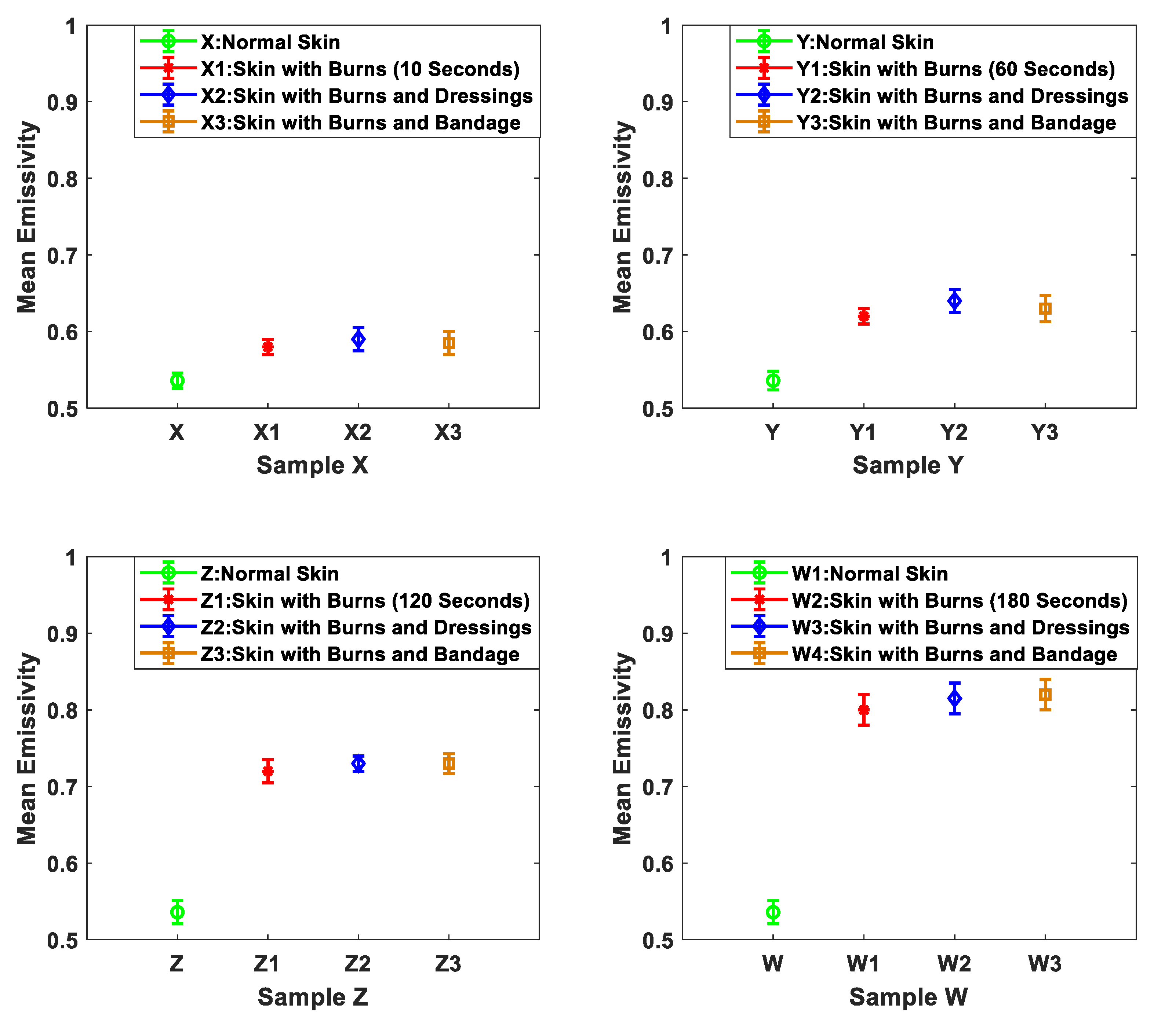 Sensors 19 02950 g008
