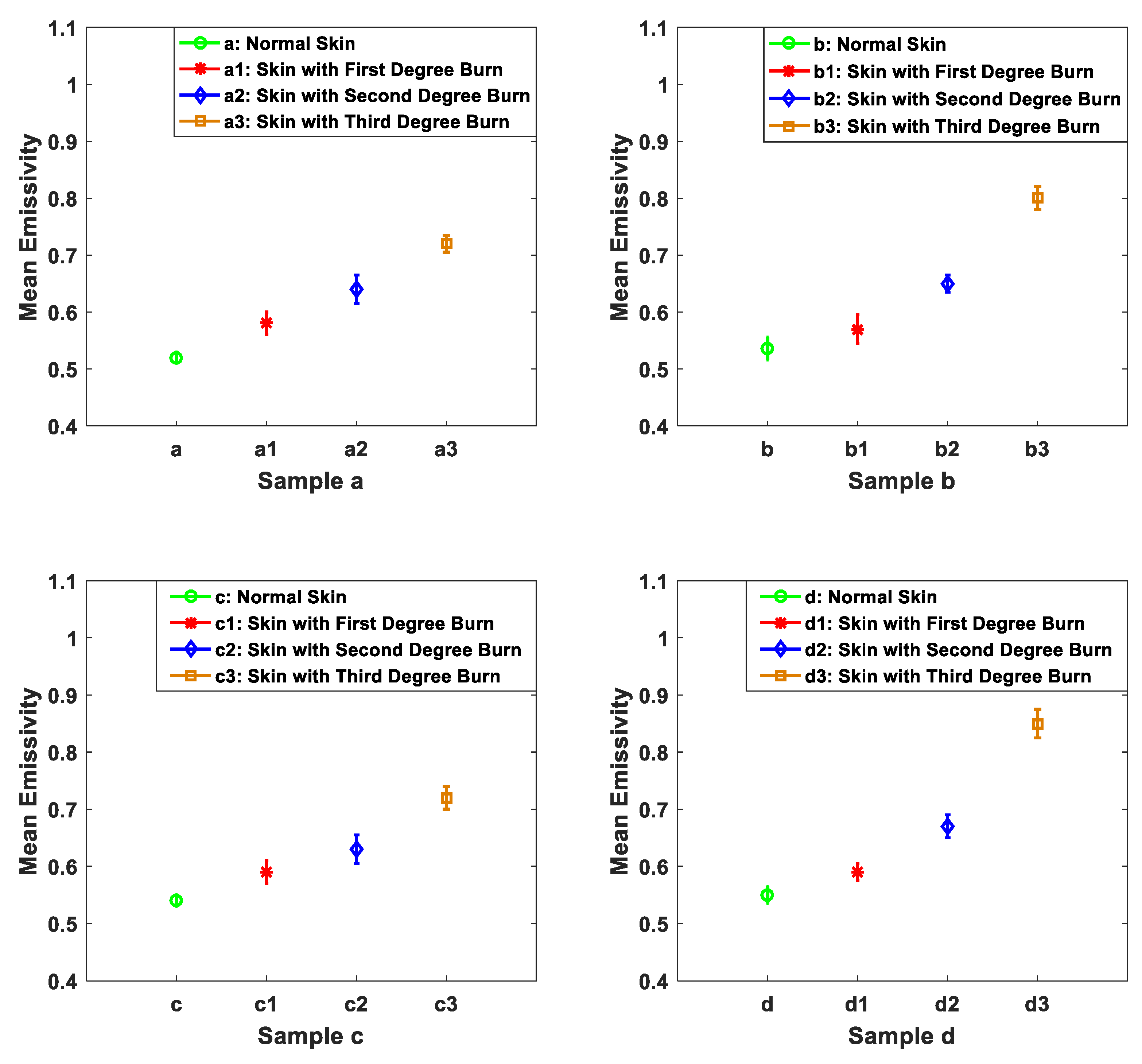 Sensors 19 02950 g009