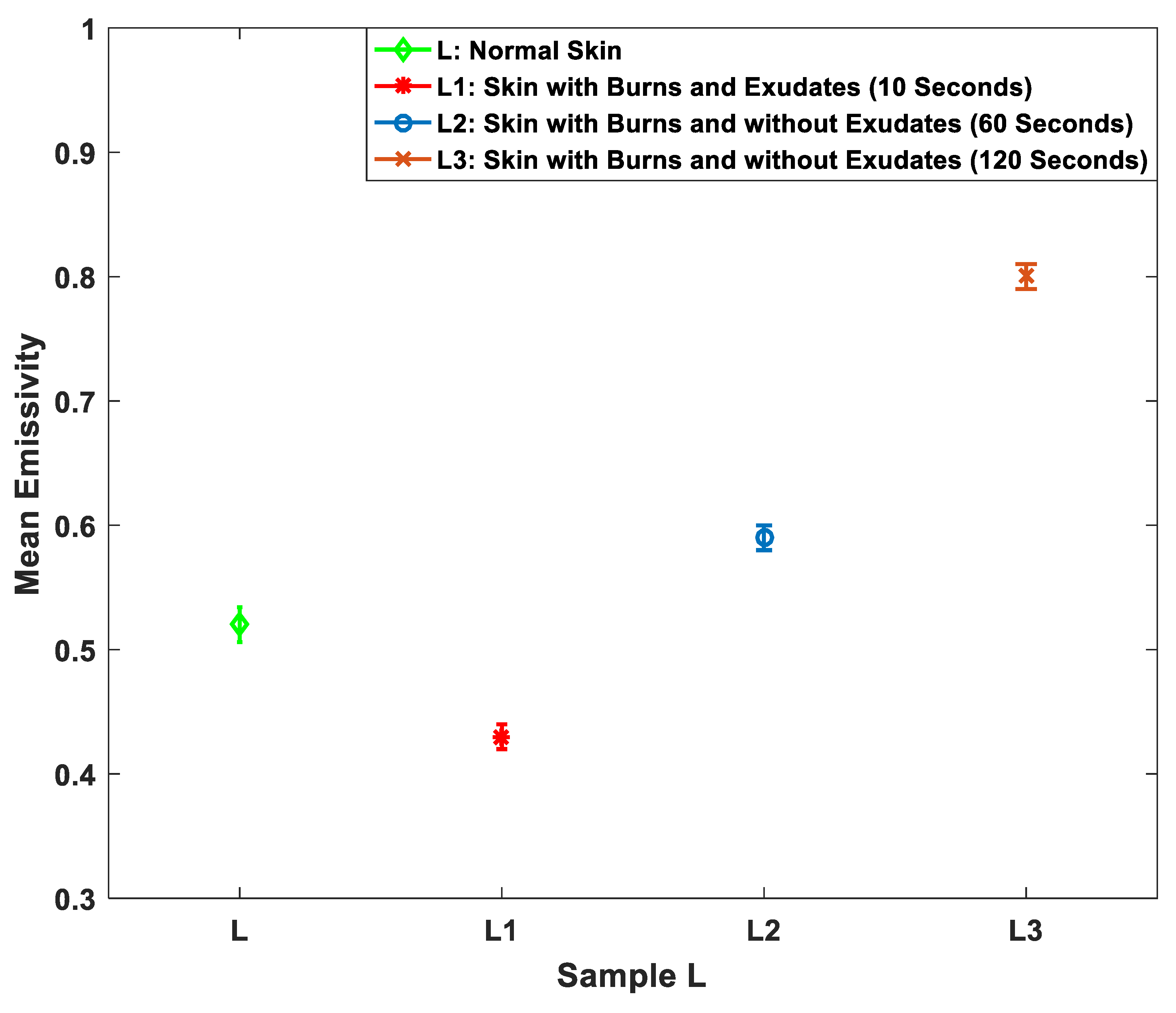 Sensors 19 02950 g010