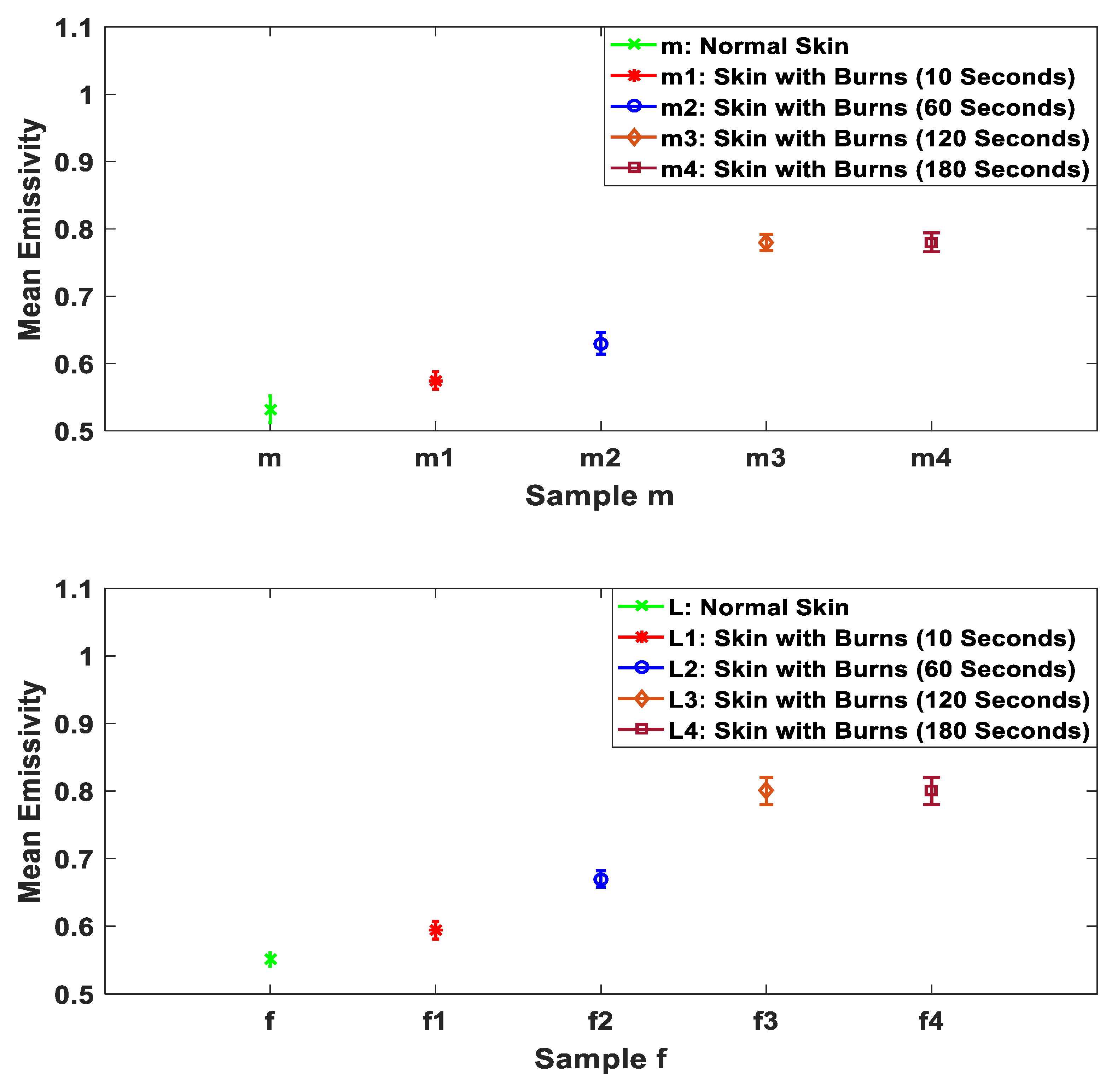 Sensors 19 02950 g011