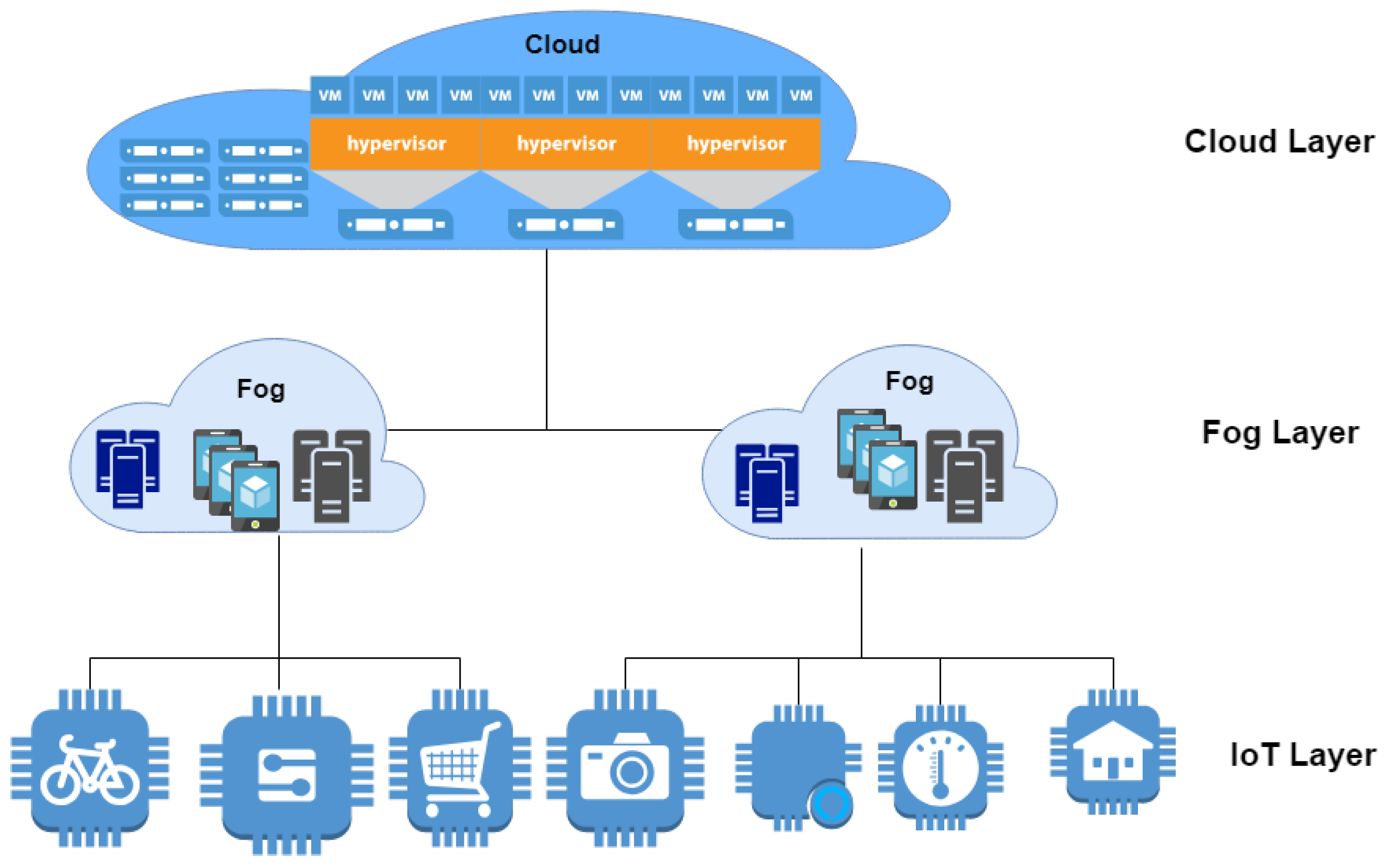 Sensors 19 02954 g001 Sensors 19 02954 g001
