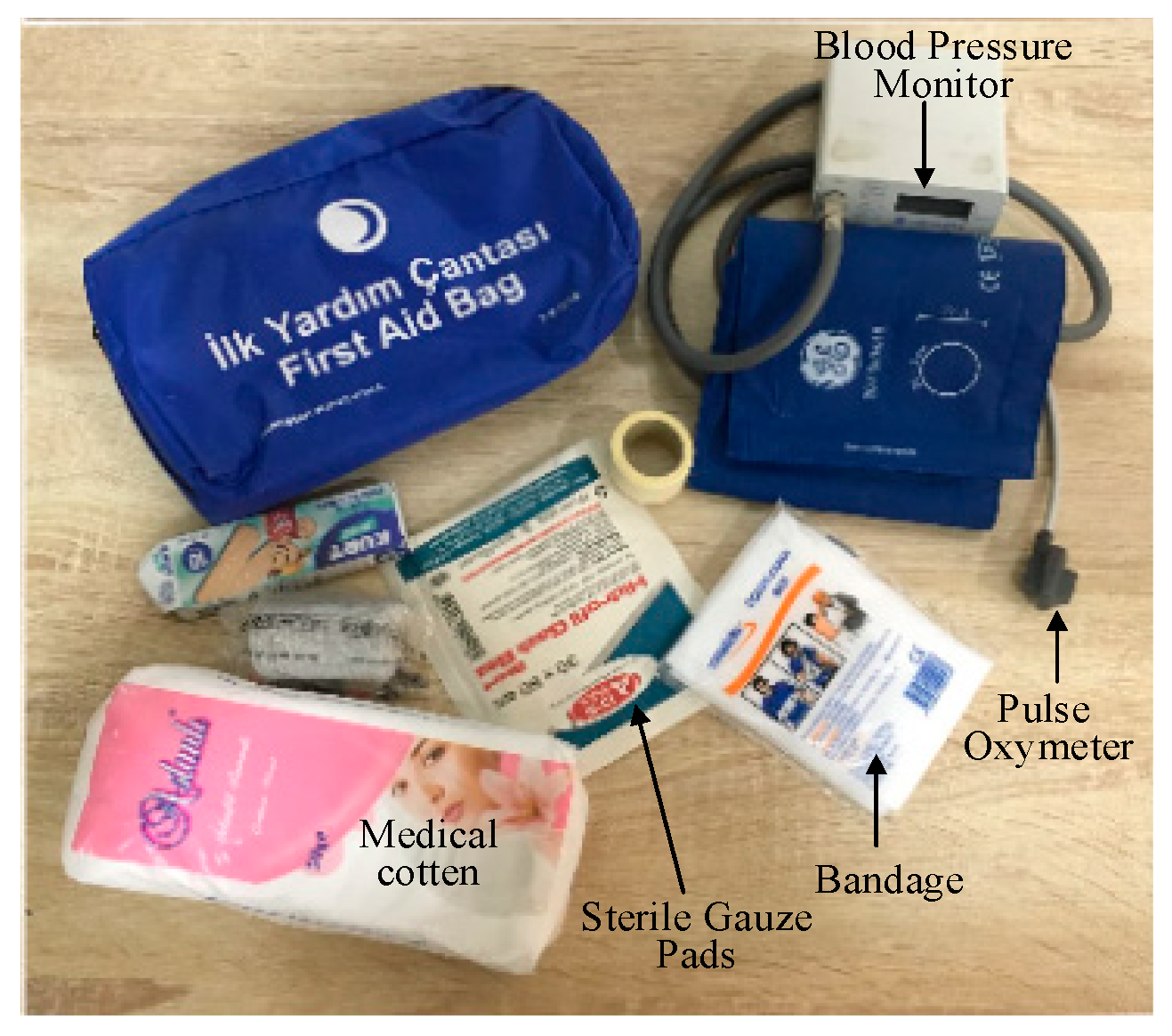 Sensors 19 02955 g003