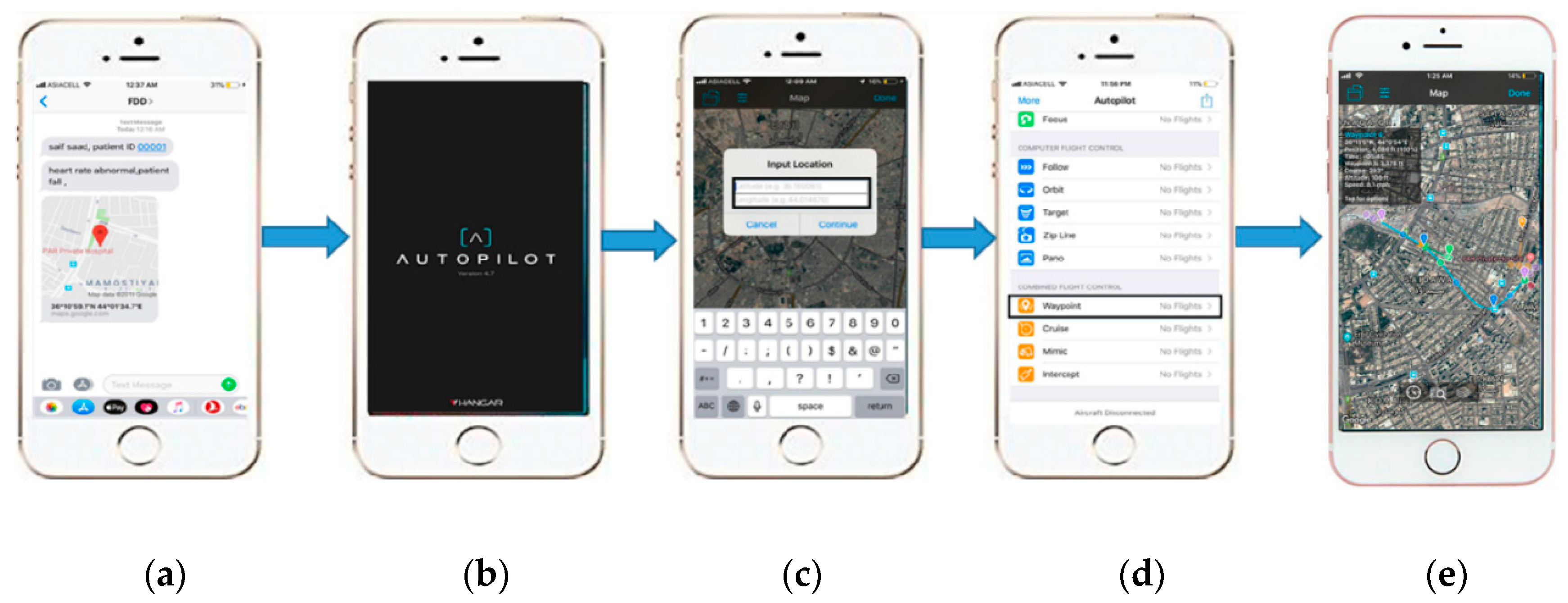 Sensors 19 02955 g008