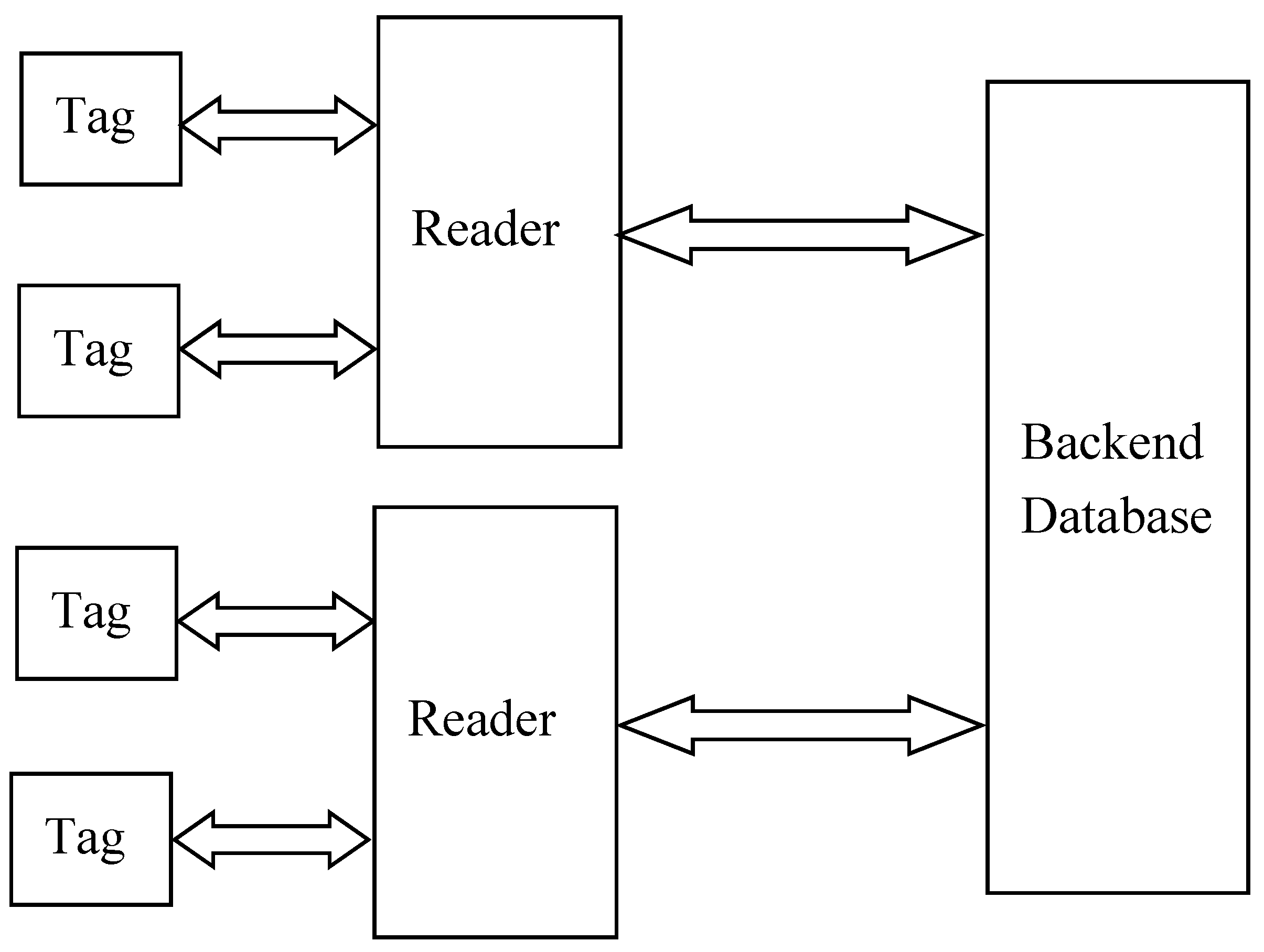 Sensors 19 02957 g001