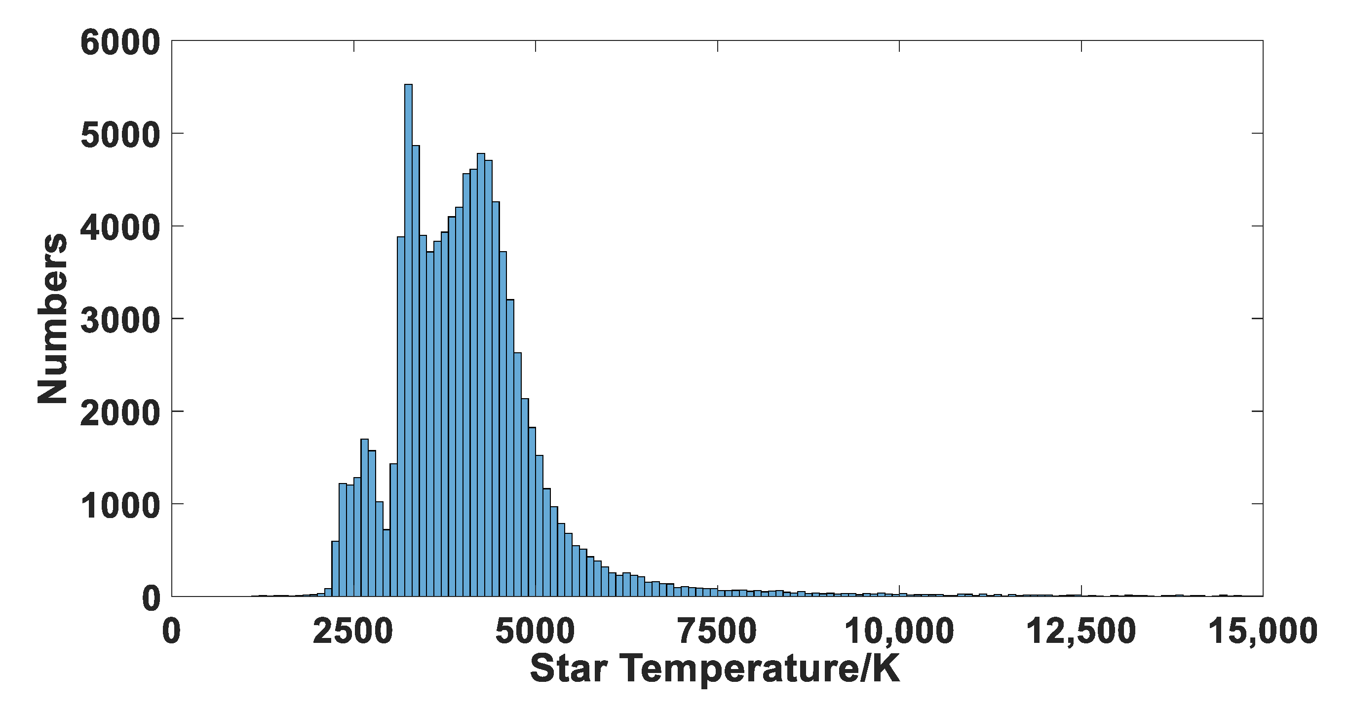 Sensors 19 02960 g002