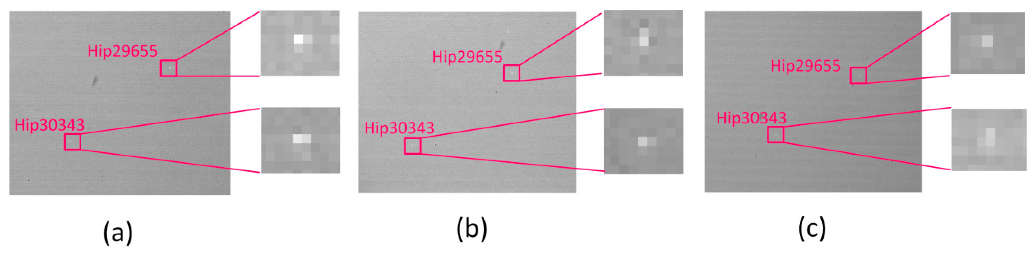 Sensors 19 02960 g011
