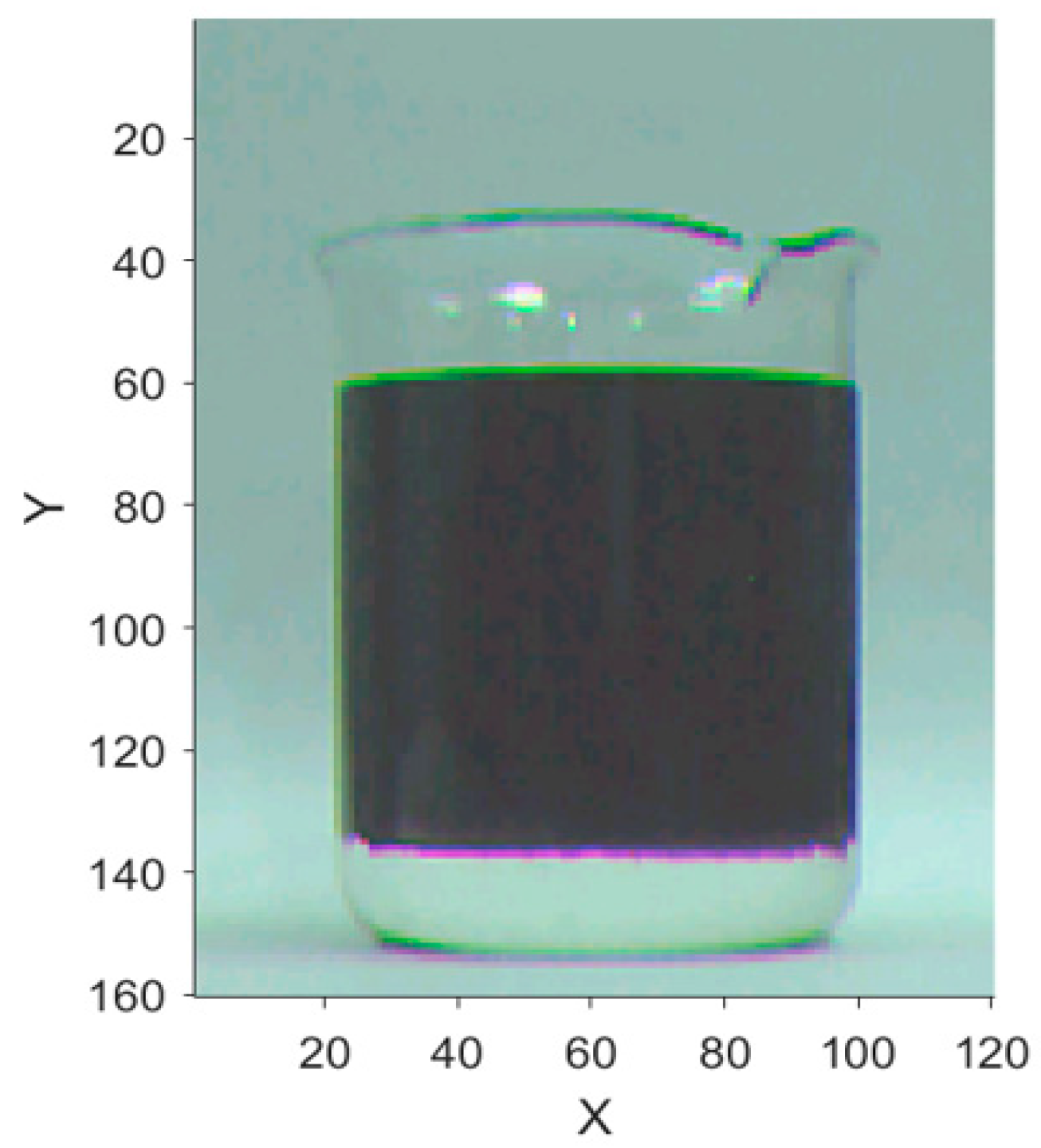 Sensors 19 02963 g002
