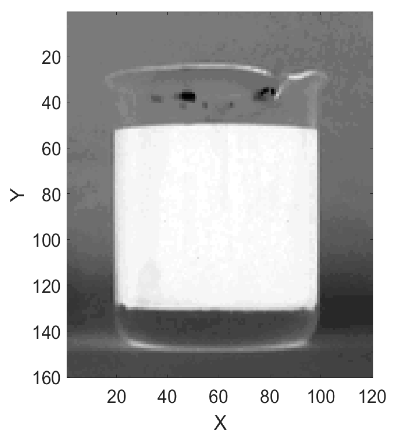 Sensors 19 02963 g003