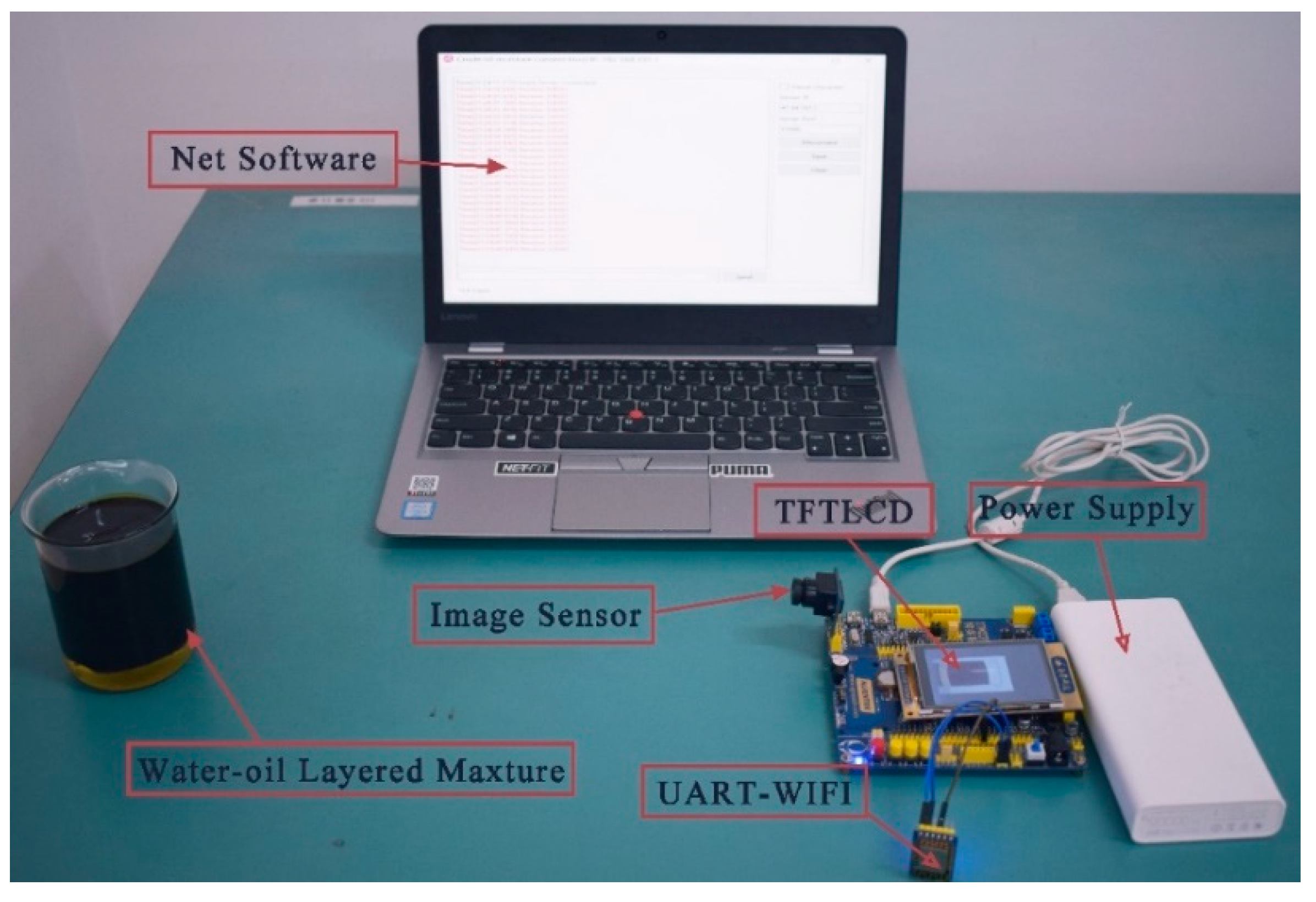 Sensors 19 02963 g011