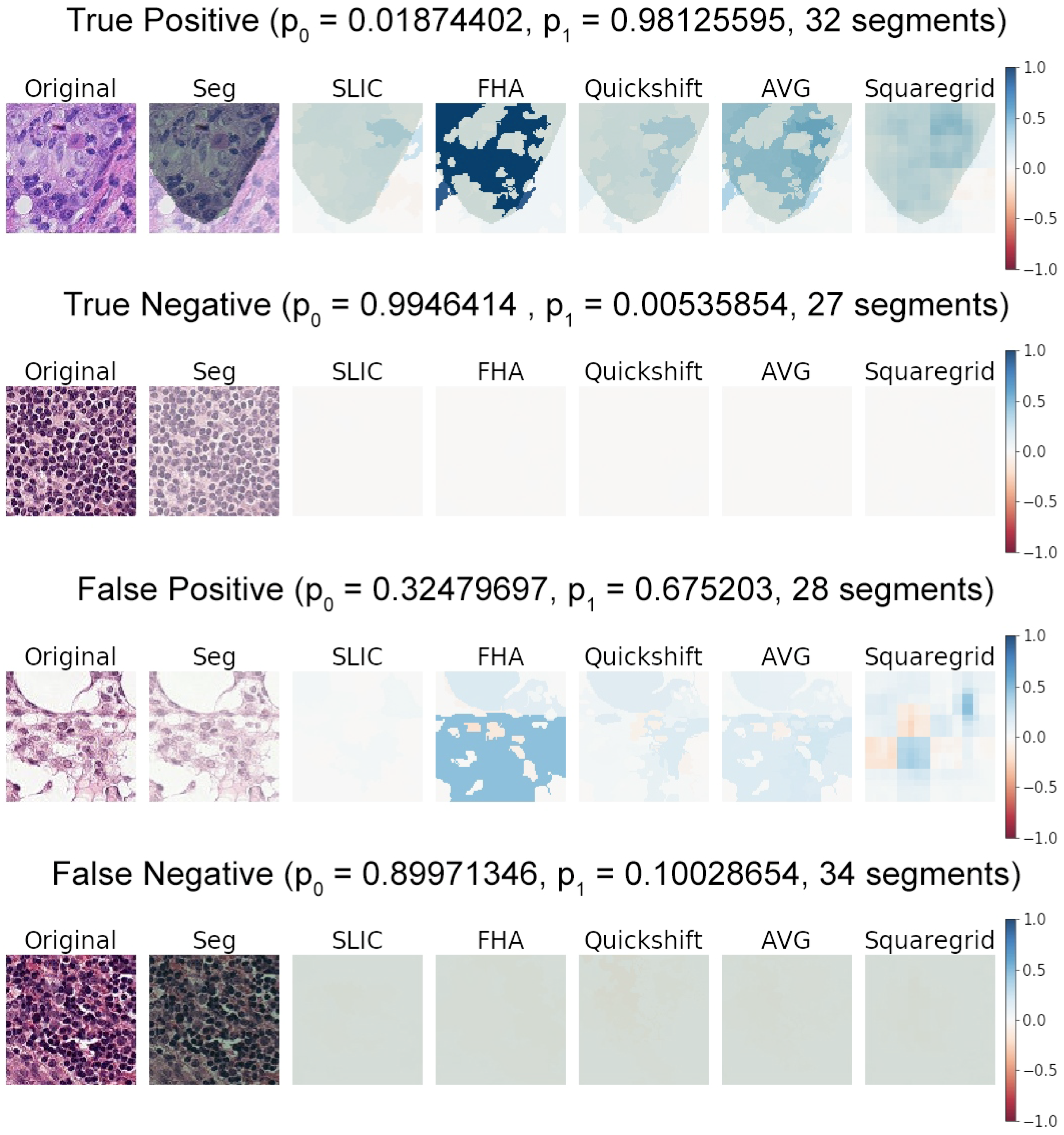 Sensors 19 02969 g005
