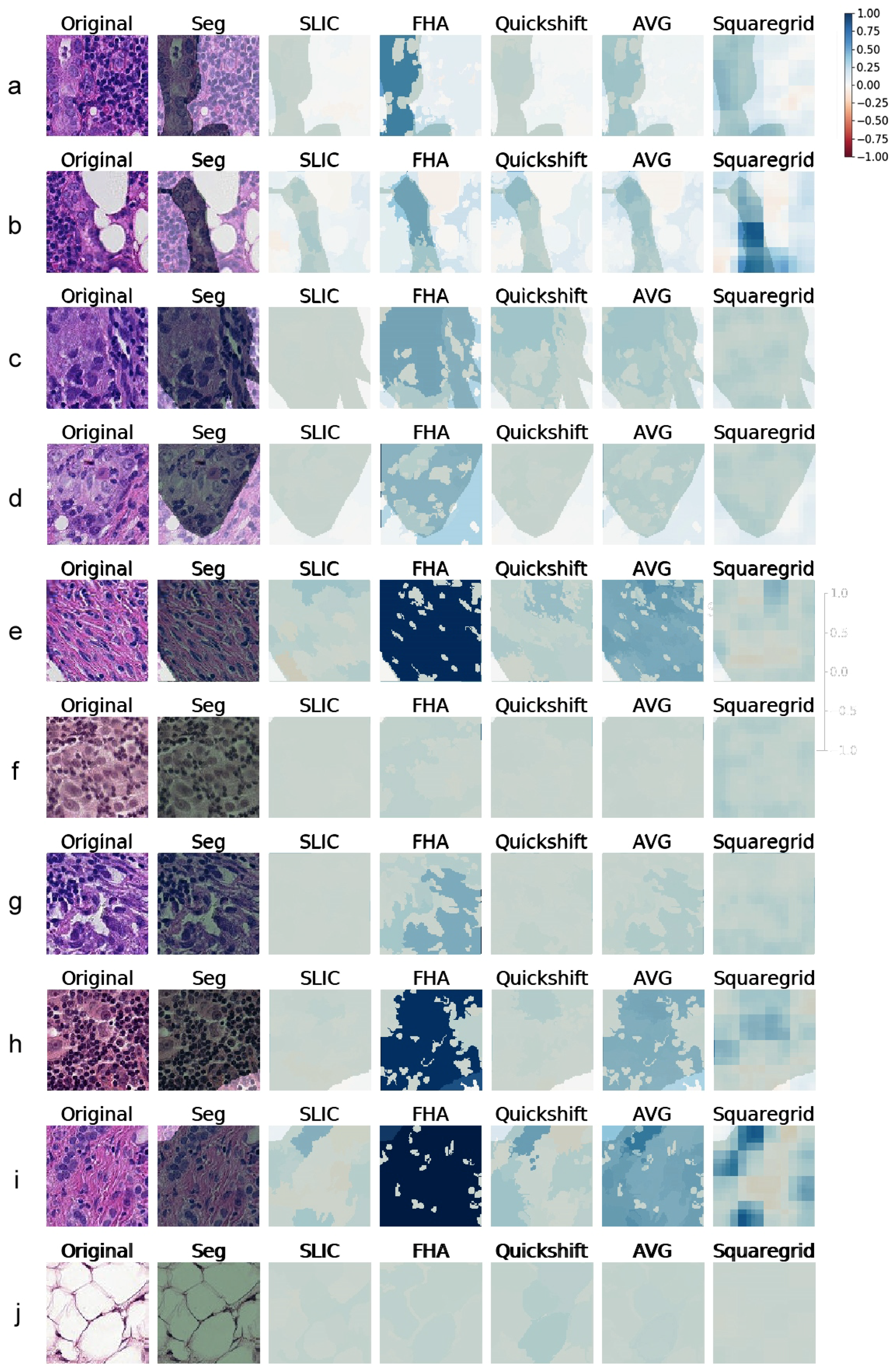 Sensors 19 02969 g007