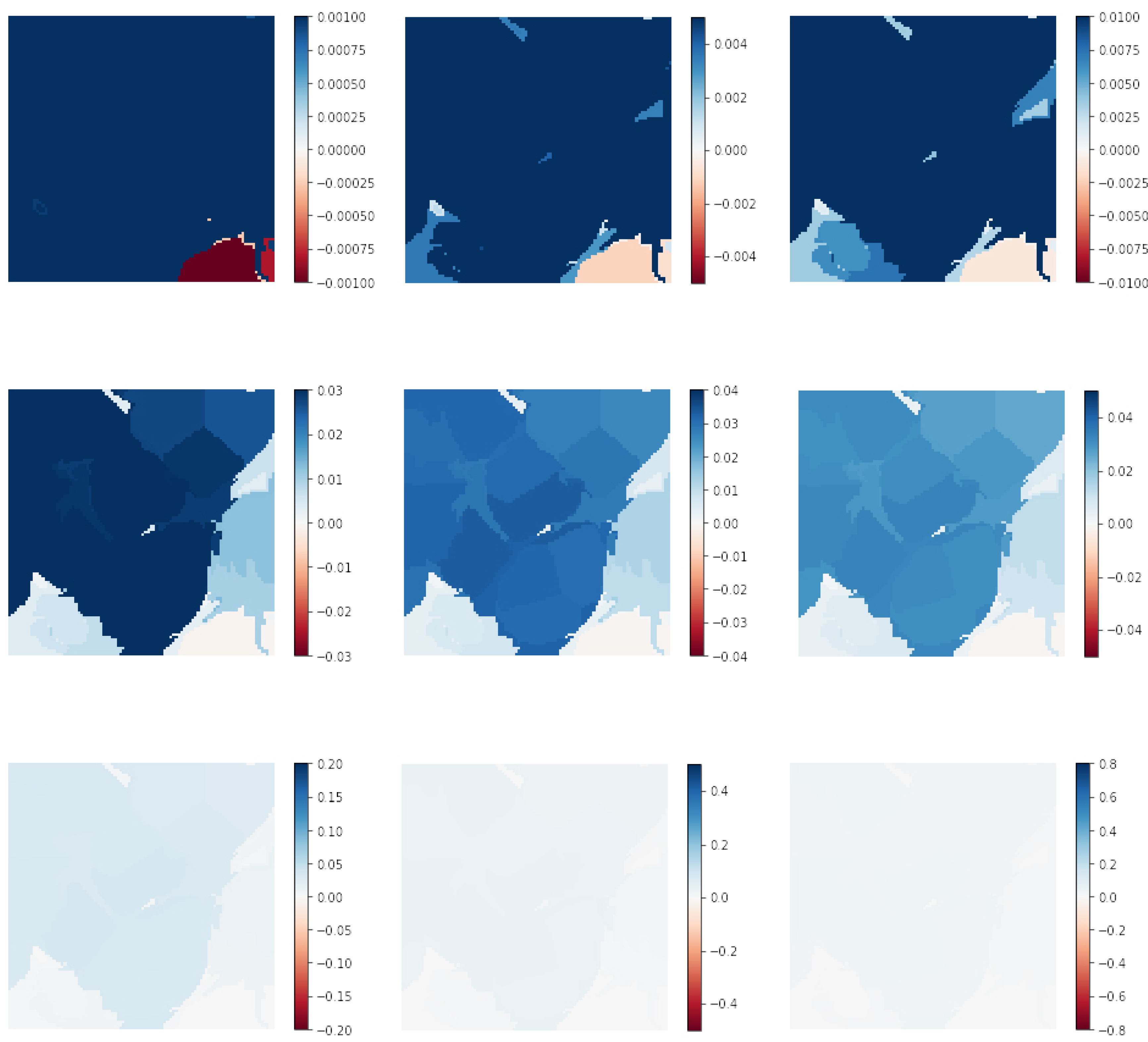Sensors 19 02969 g008