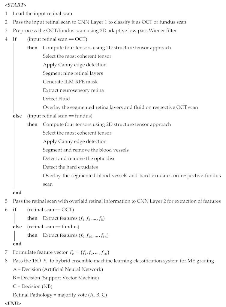 Sensors 19 02970 i001