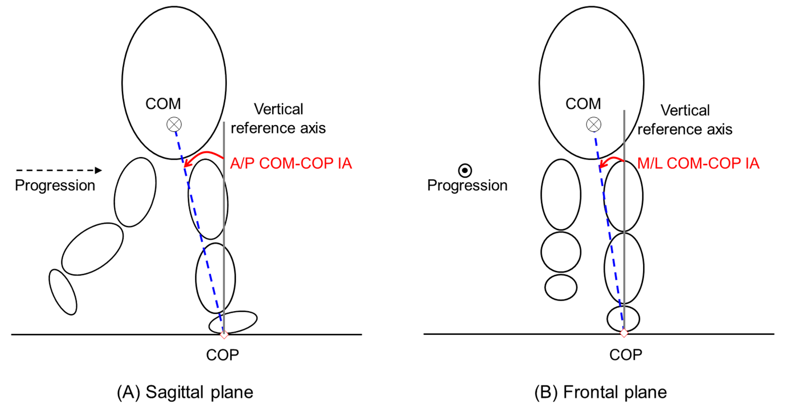 Sensors 19 02974 g002