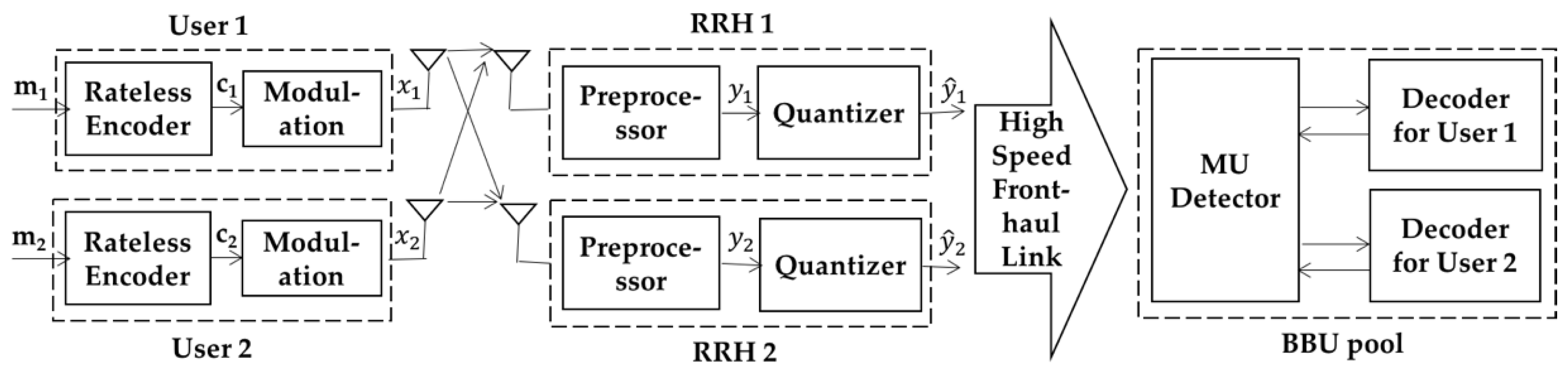 Sensors 19 02978 g001