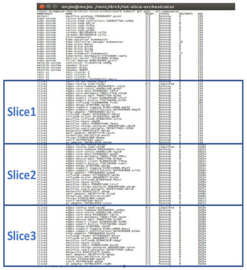 Sensors 19 02980 g0a6