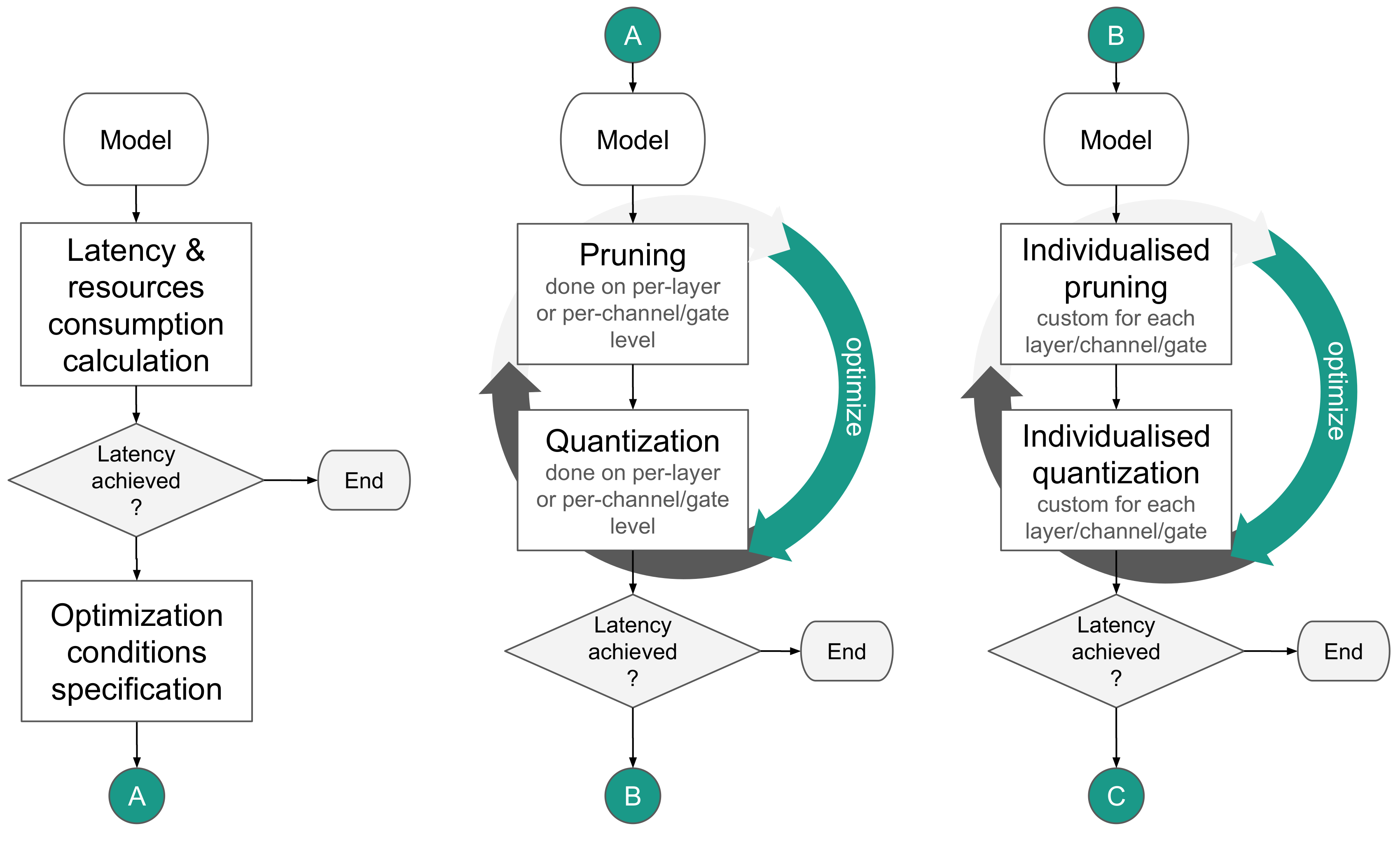Sensors 19 02981 g004