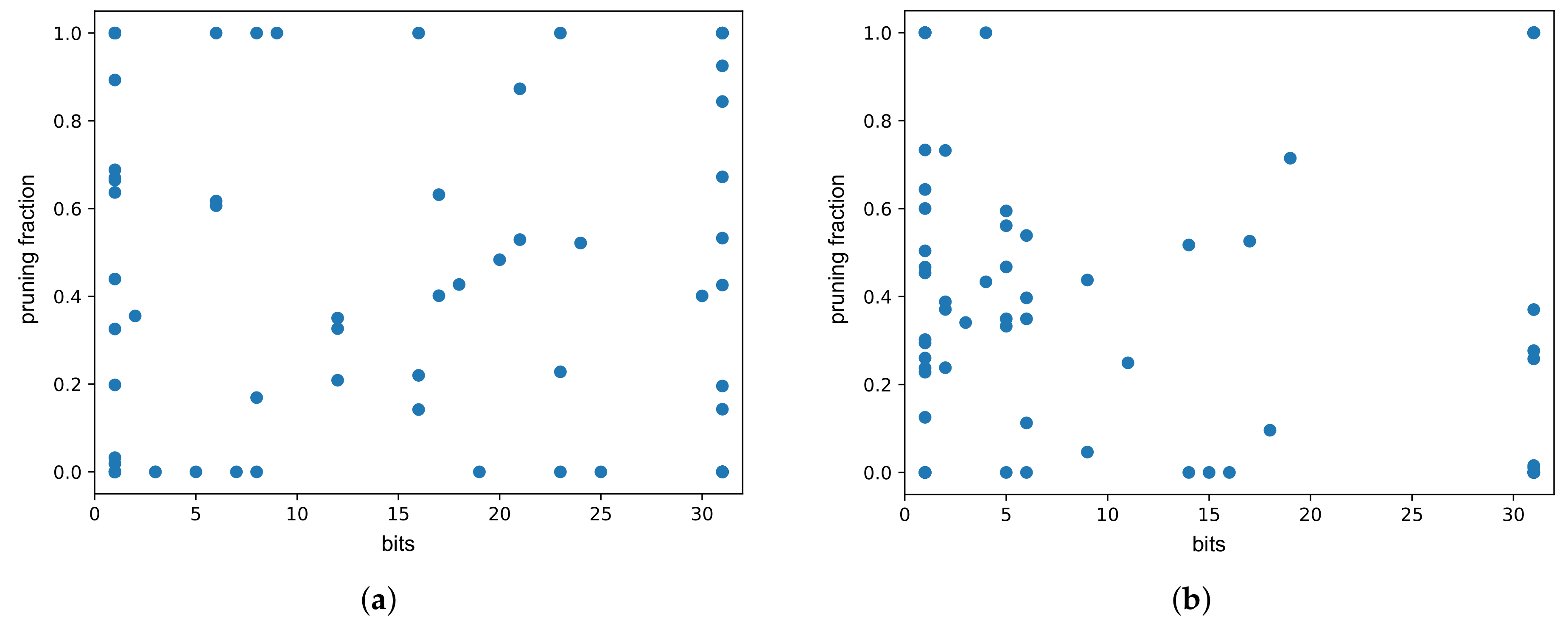 Sensors 19 02981 g006