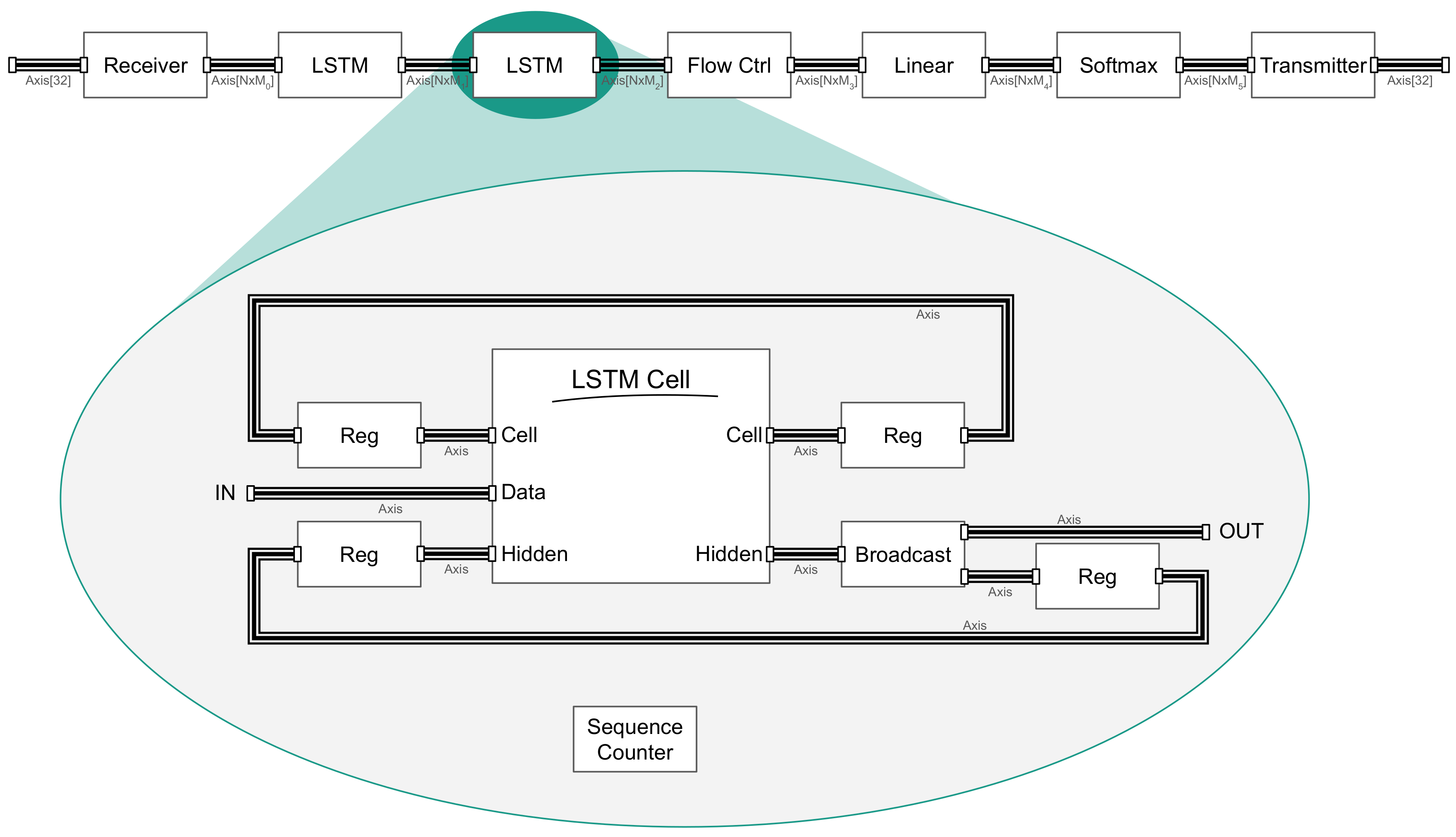 Sensors 19 02981 g008