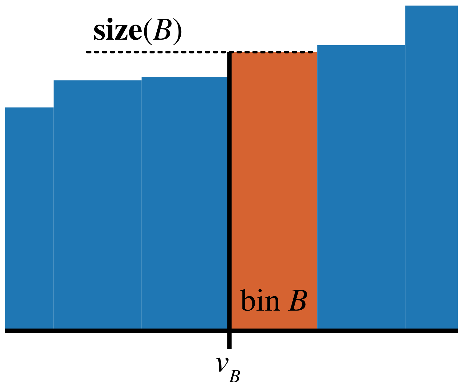 Sensors 19 02981 g0a1
