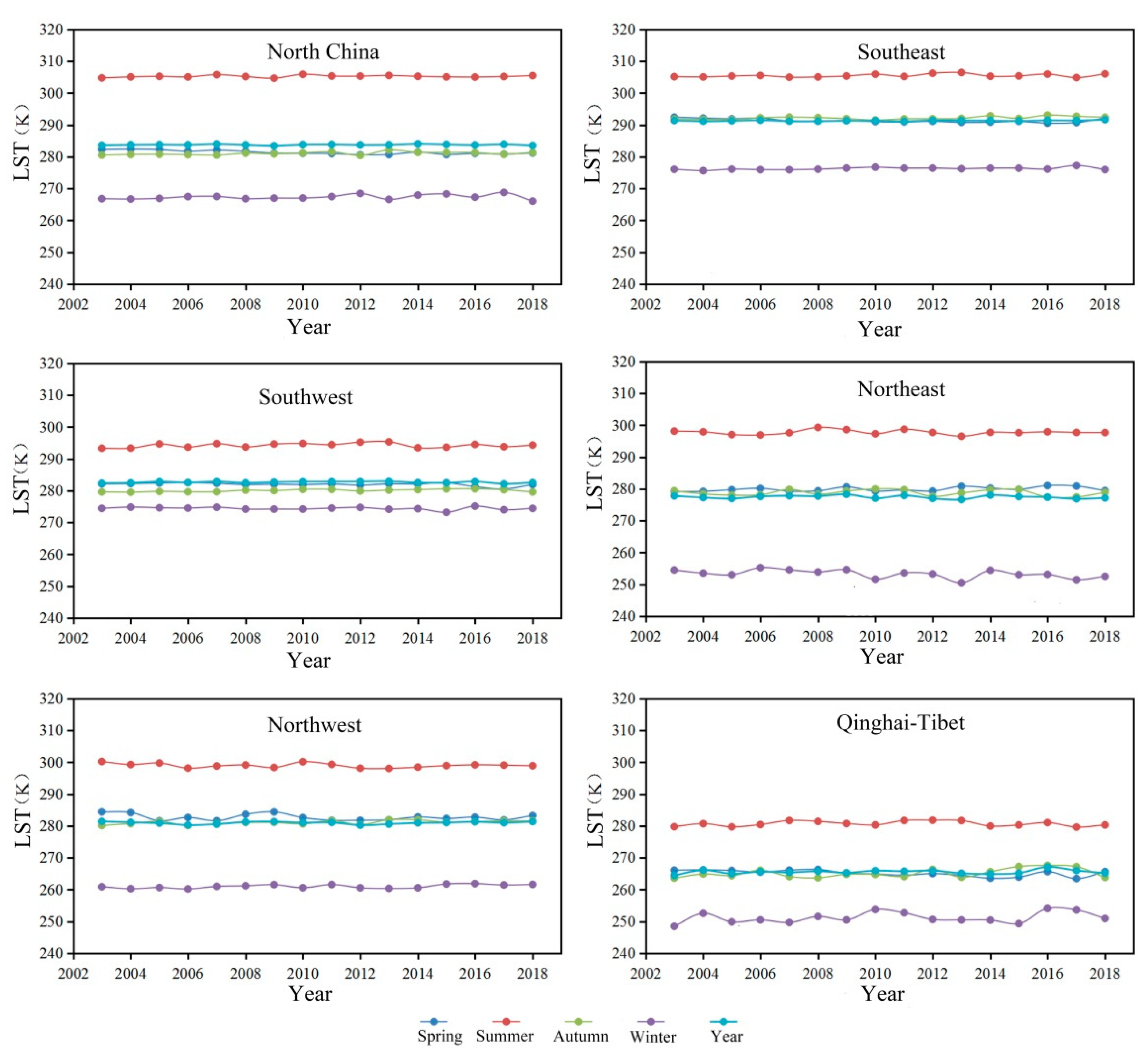 Sensors 19 02987 g009