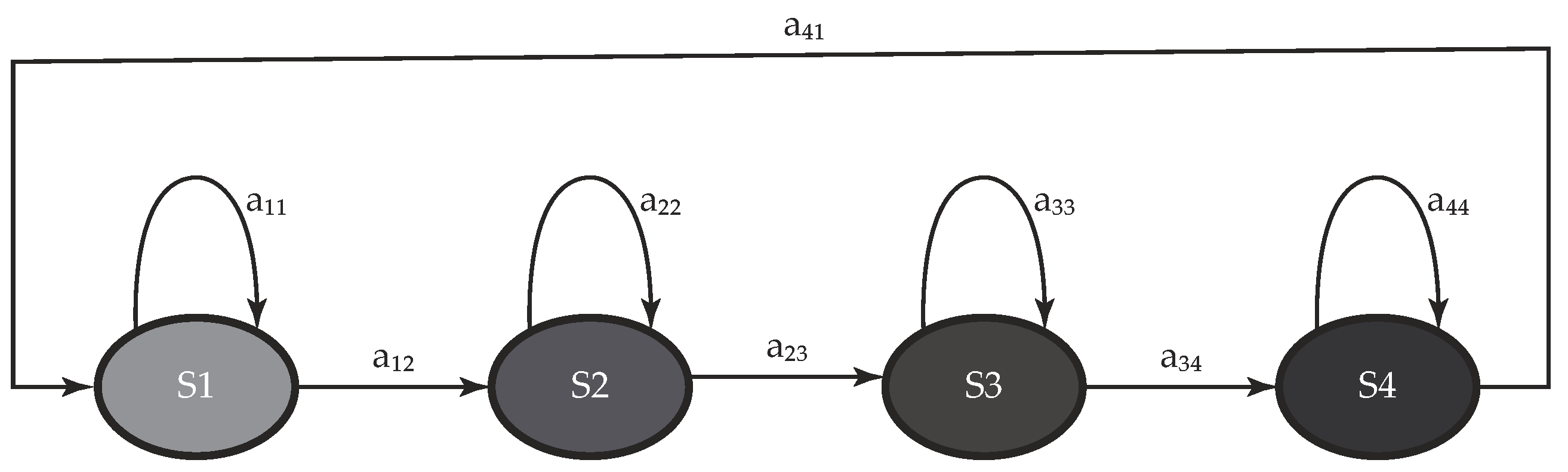 Sensors 19 02988 g004