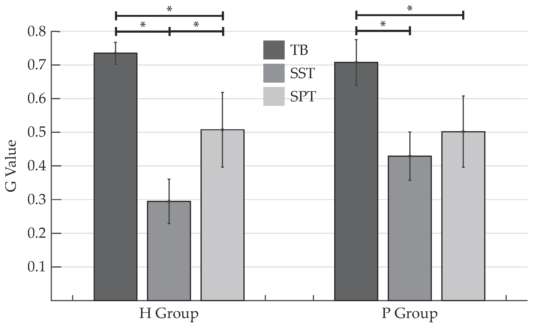 Sensors 19 02988 g009