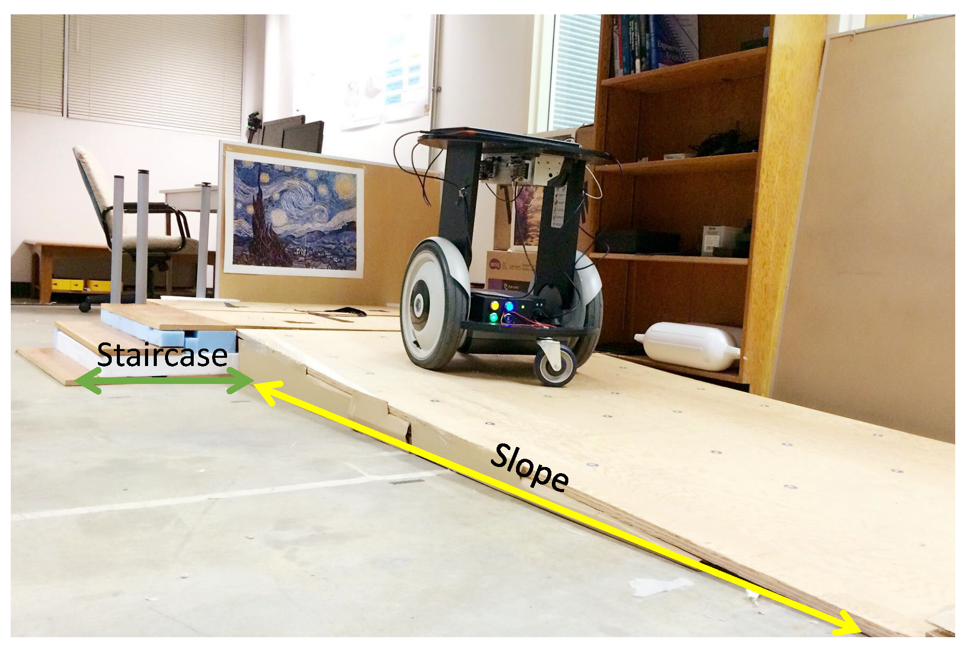 Sensors 19 02993 g001