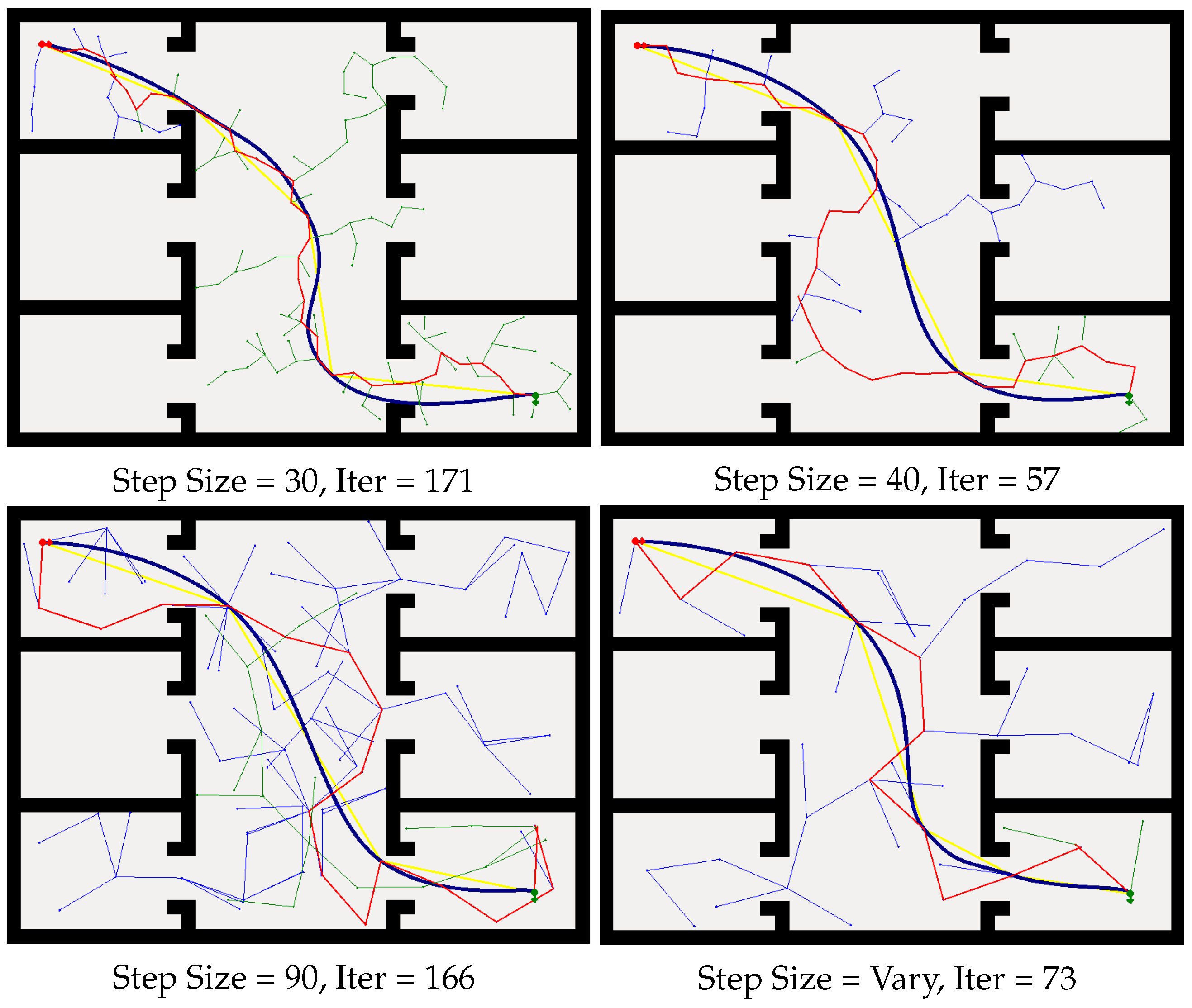 Sensors 19 02993 g006
