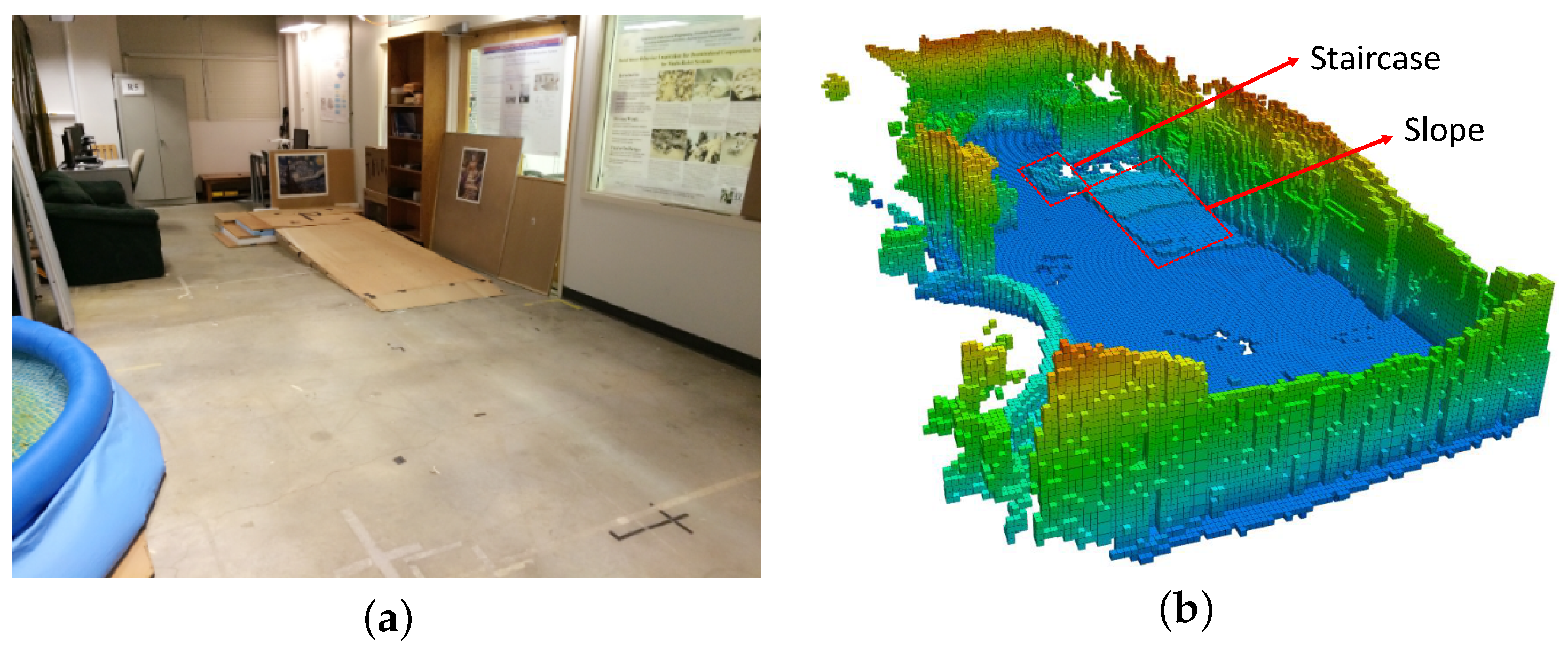 Sensors 19 02993 g011