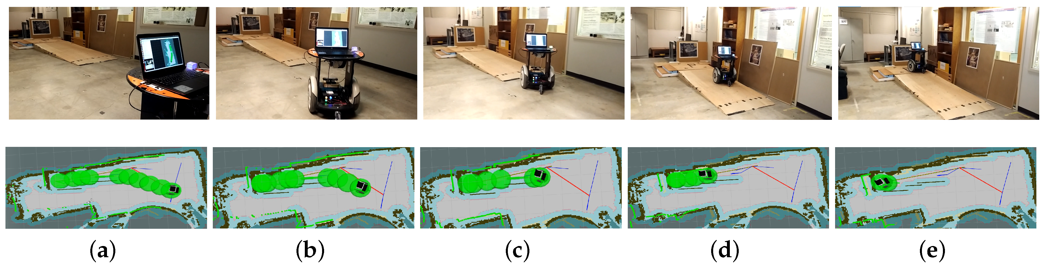Sensors 19 02993 g013
