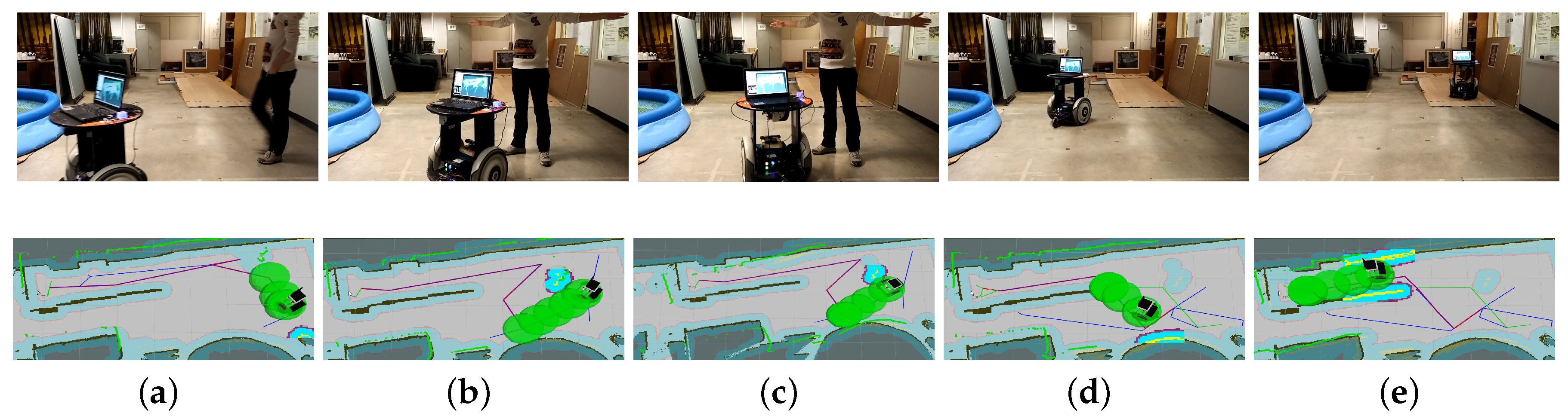 Sensors 19 02993 g015