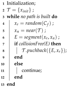 Sensors 19 02993 i001