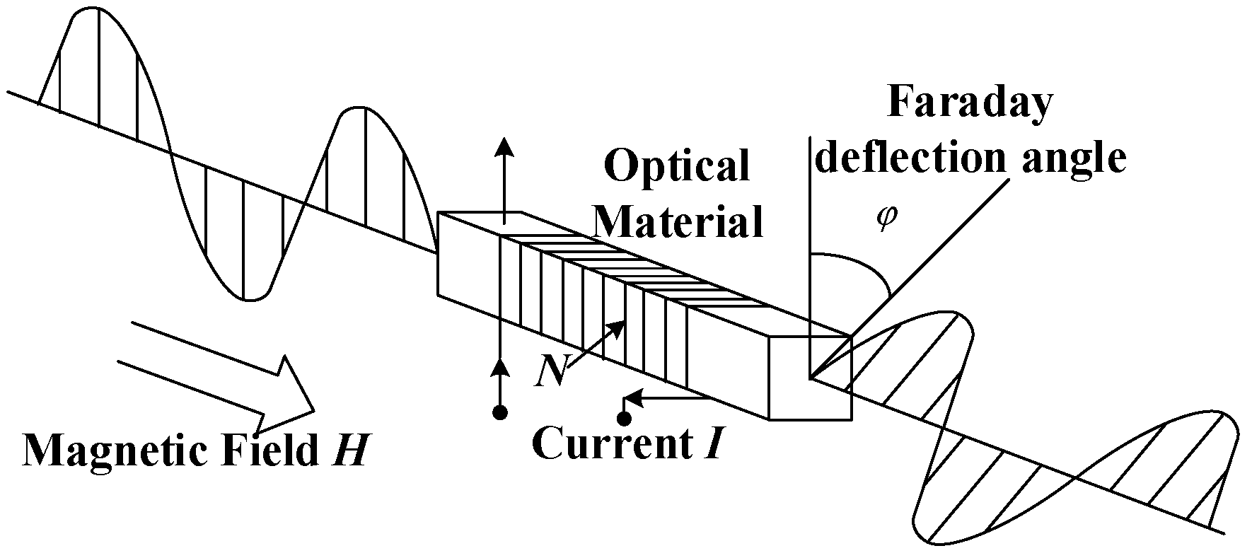 Sensors 19 02997 g001