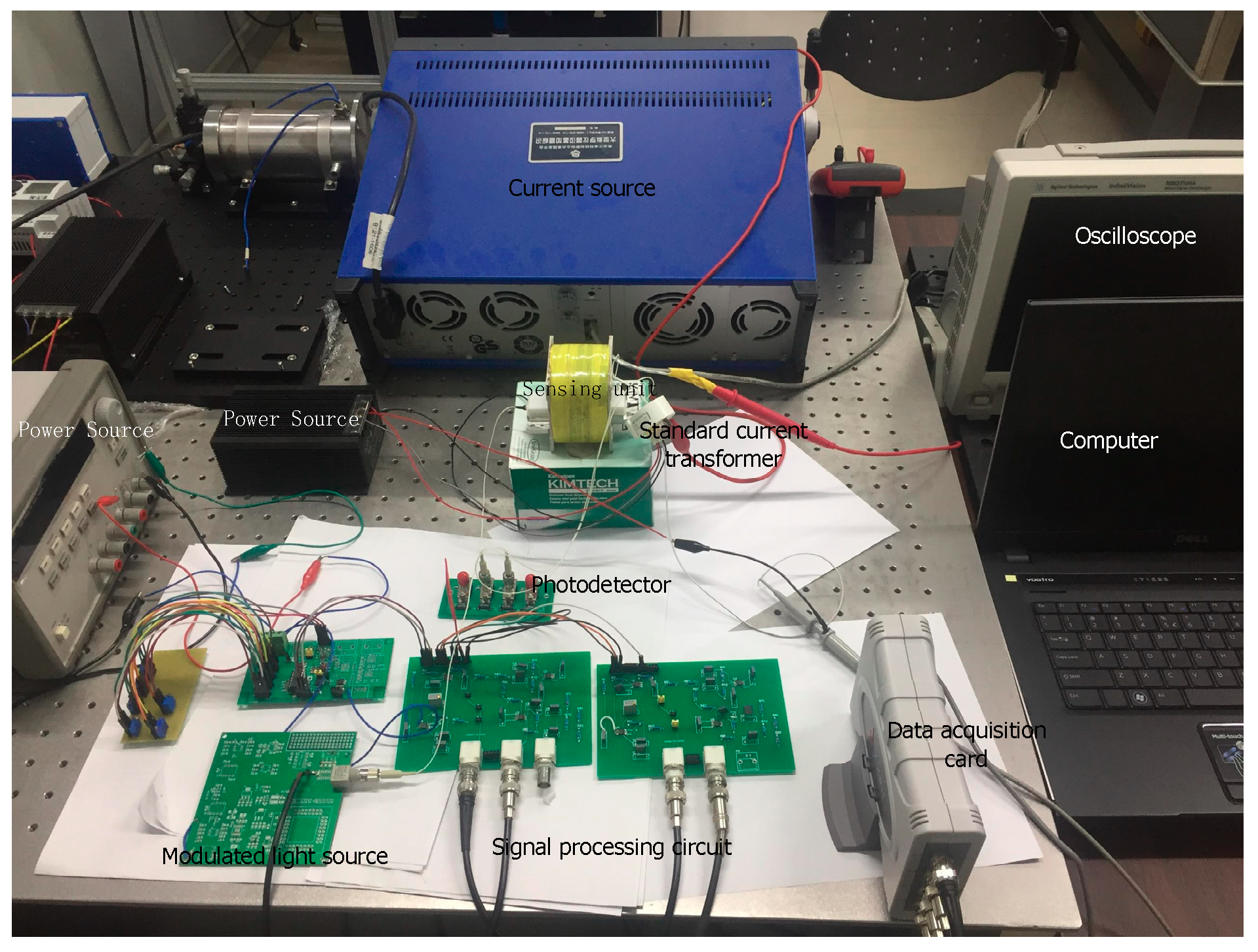 Sensors 19 02997 g004